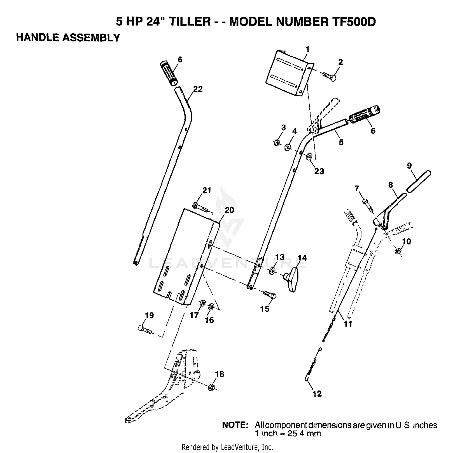 HANDLE
