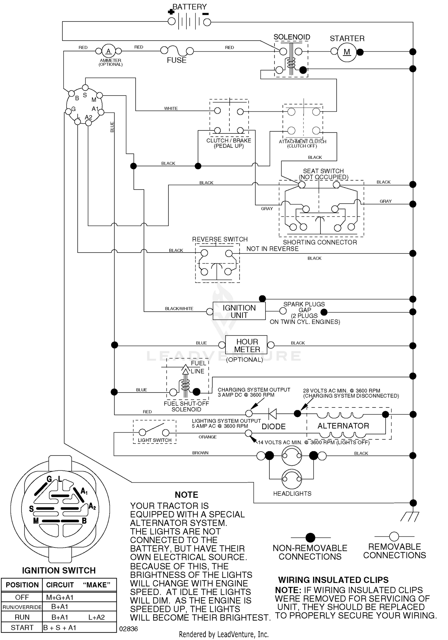 Schematic