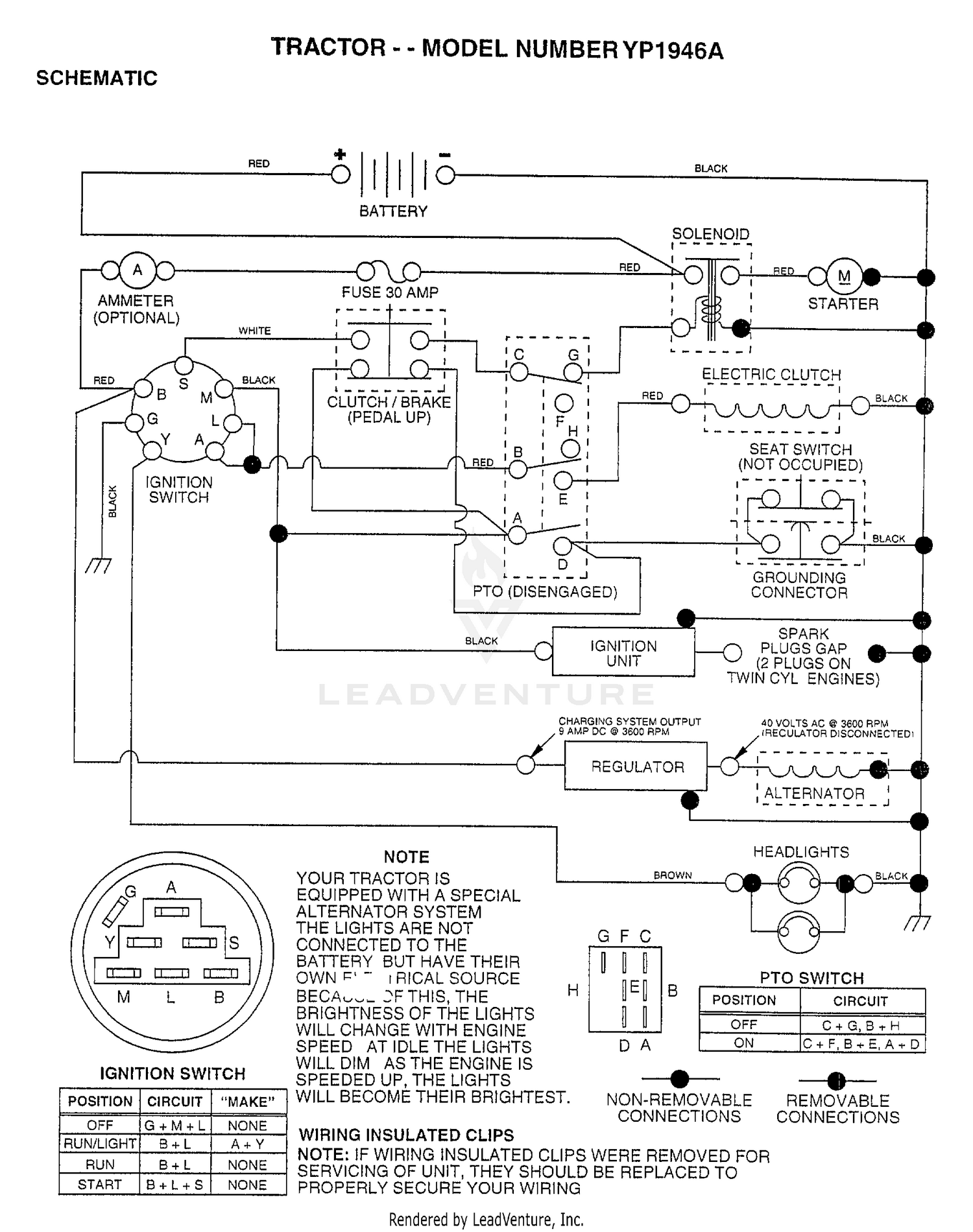 SCHEMATIC