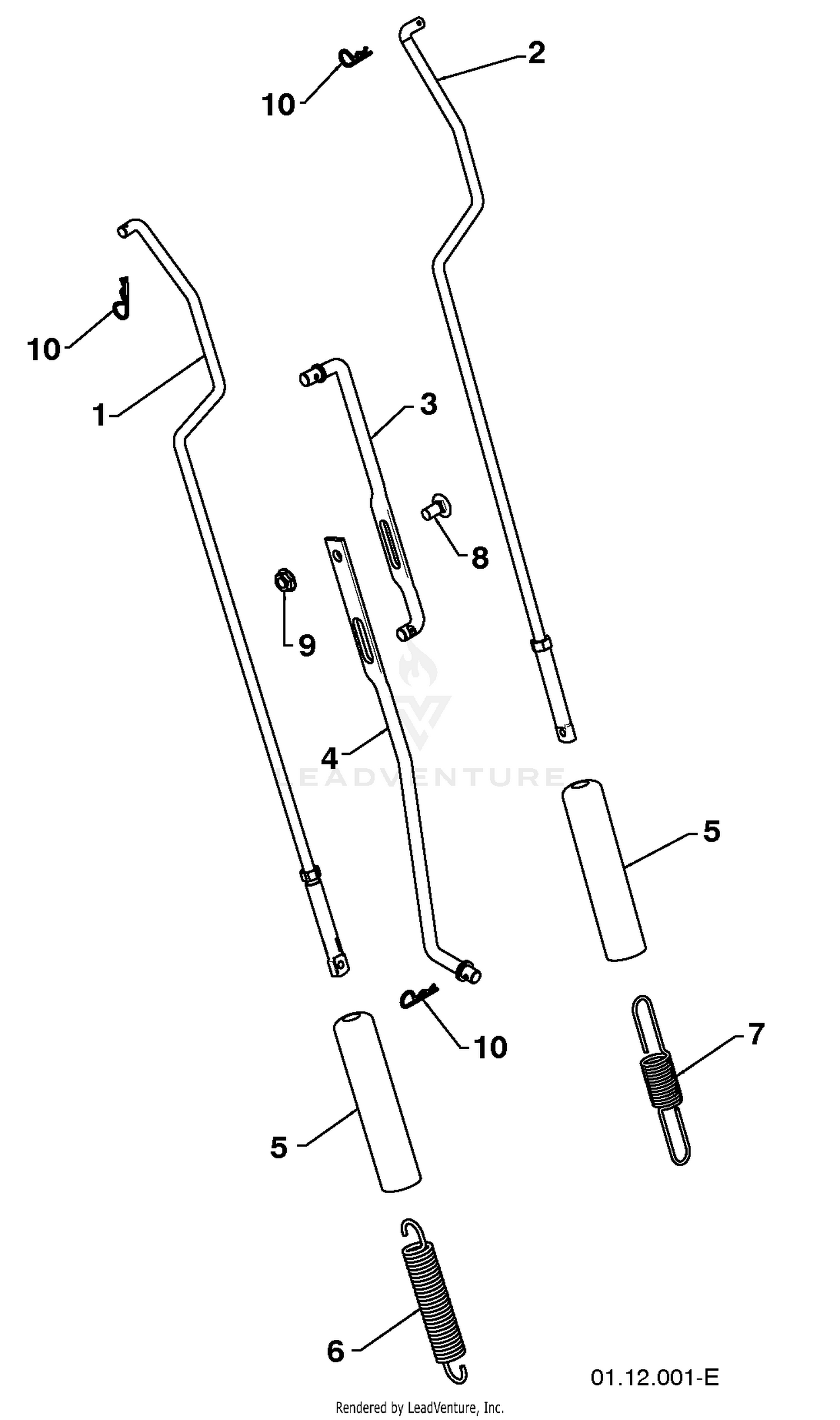 Handles