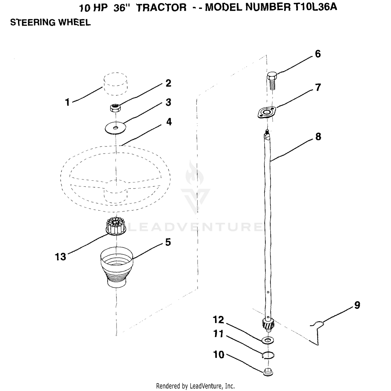 STEERING