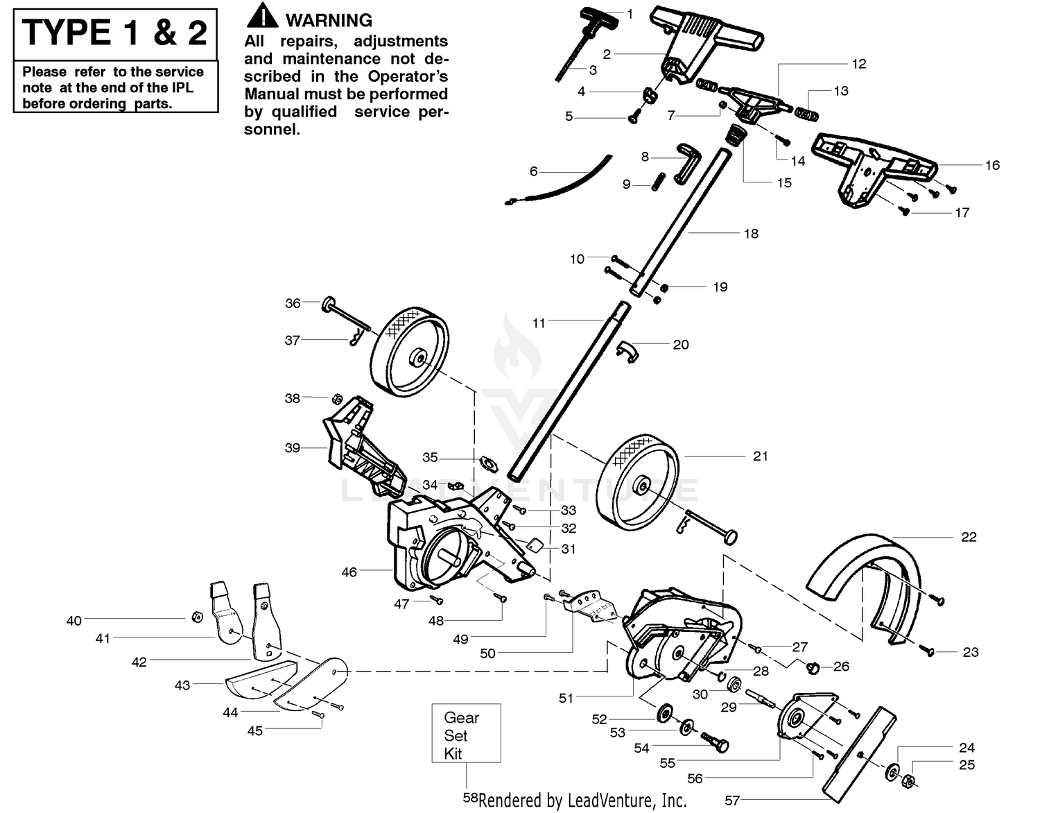 Handle & Controls - Type 1-2
