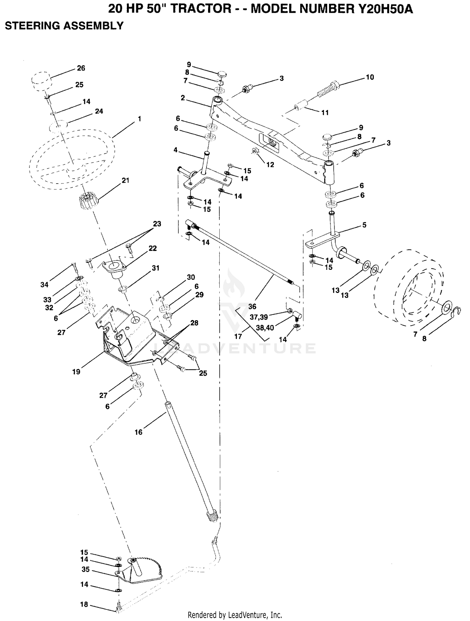 STEERING