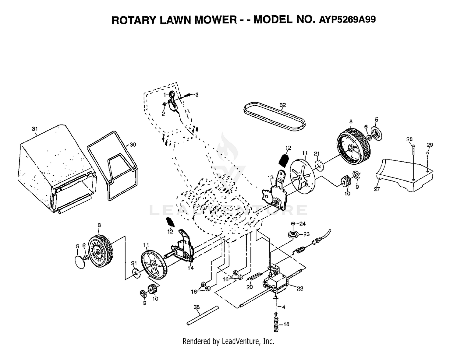 ROTARY LAWN MOWER