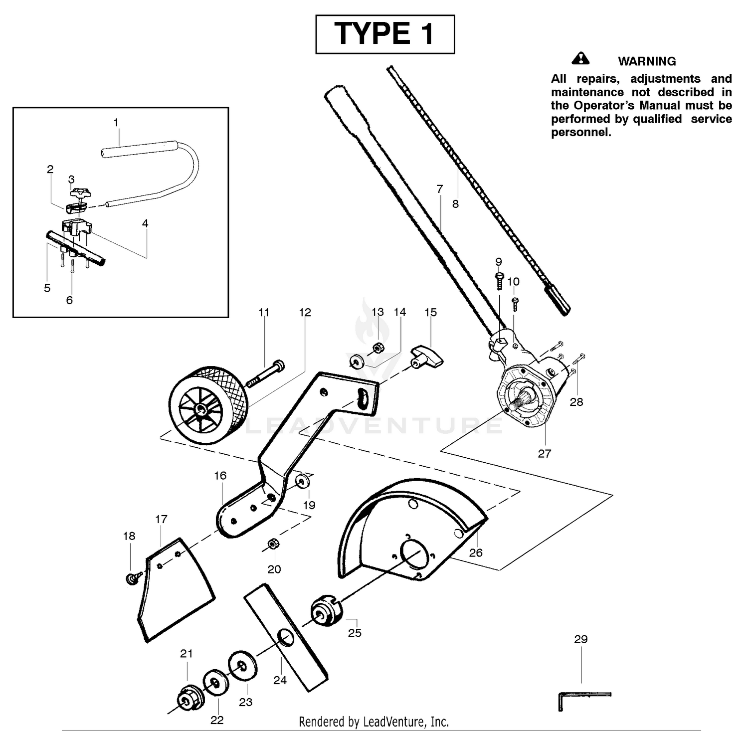 Cutting Equipment - Type 1