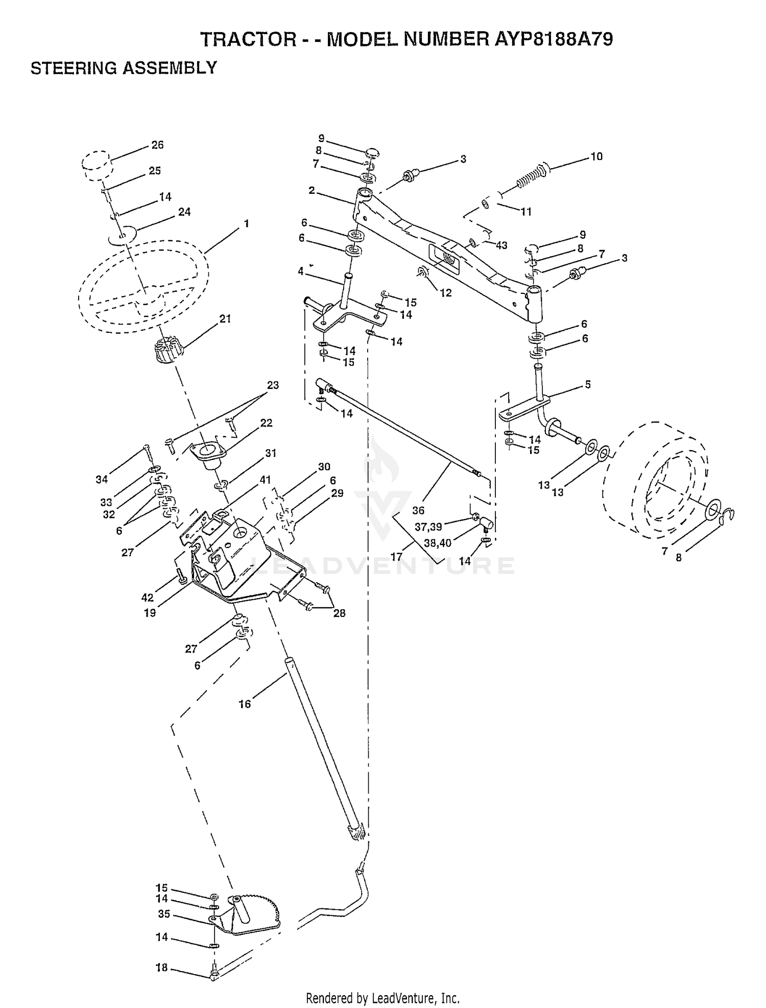 STEERING