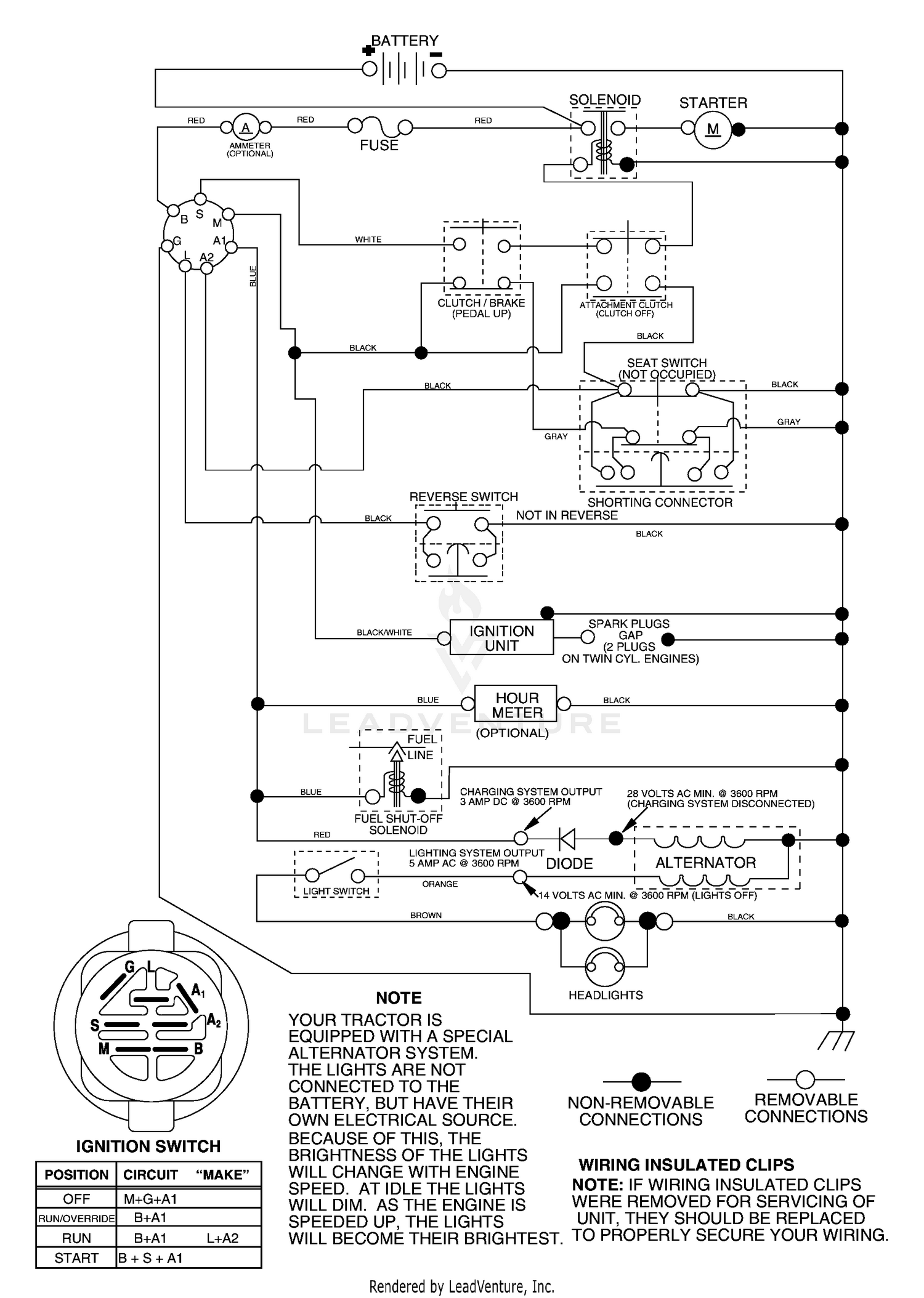 Schematic