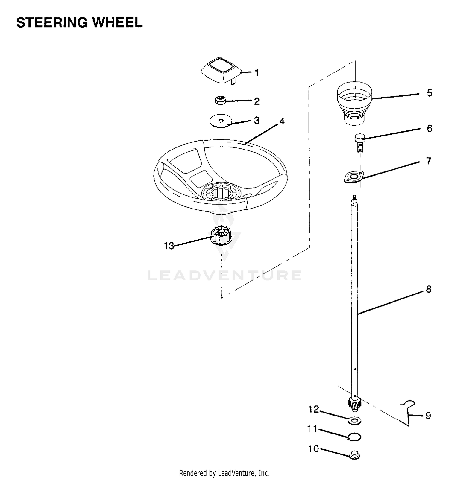 STEERING