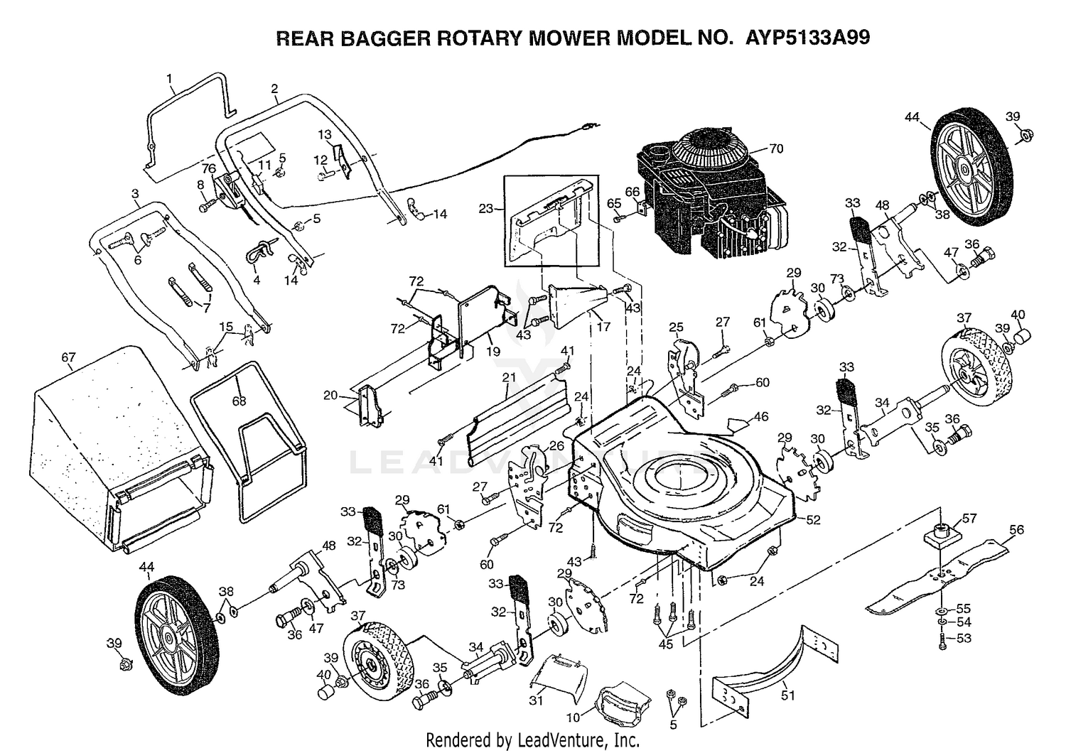 REAR BAGGER ROTARY MOWER