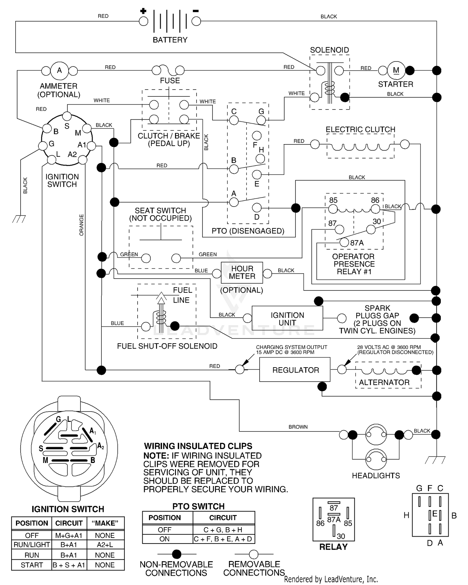 Schematic