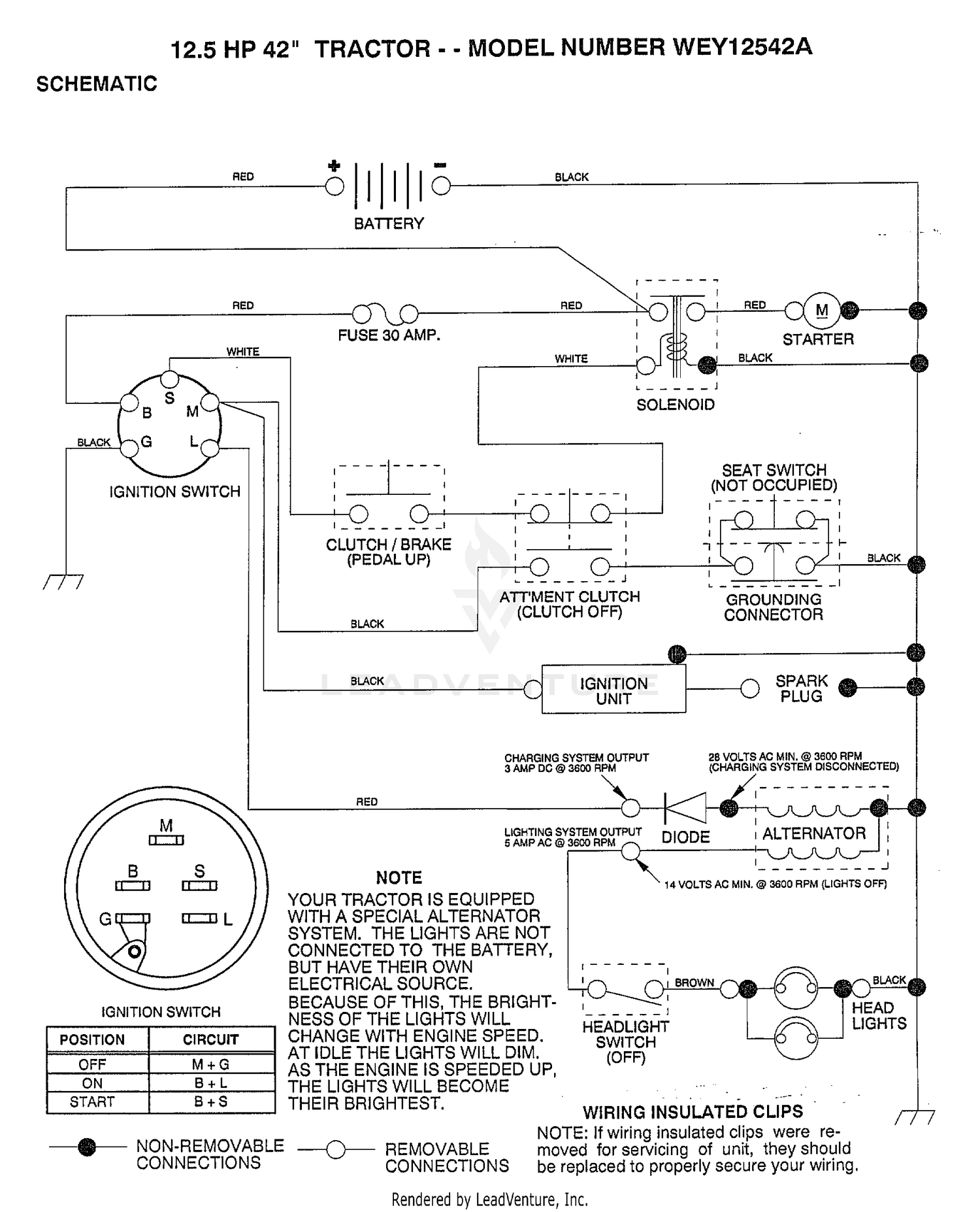 12.5HP 42" TRACTOR-SCHEMATIC