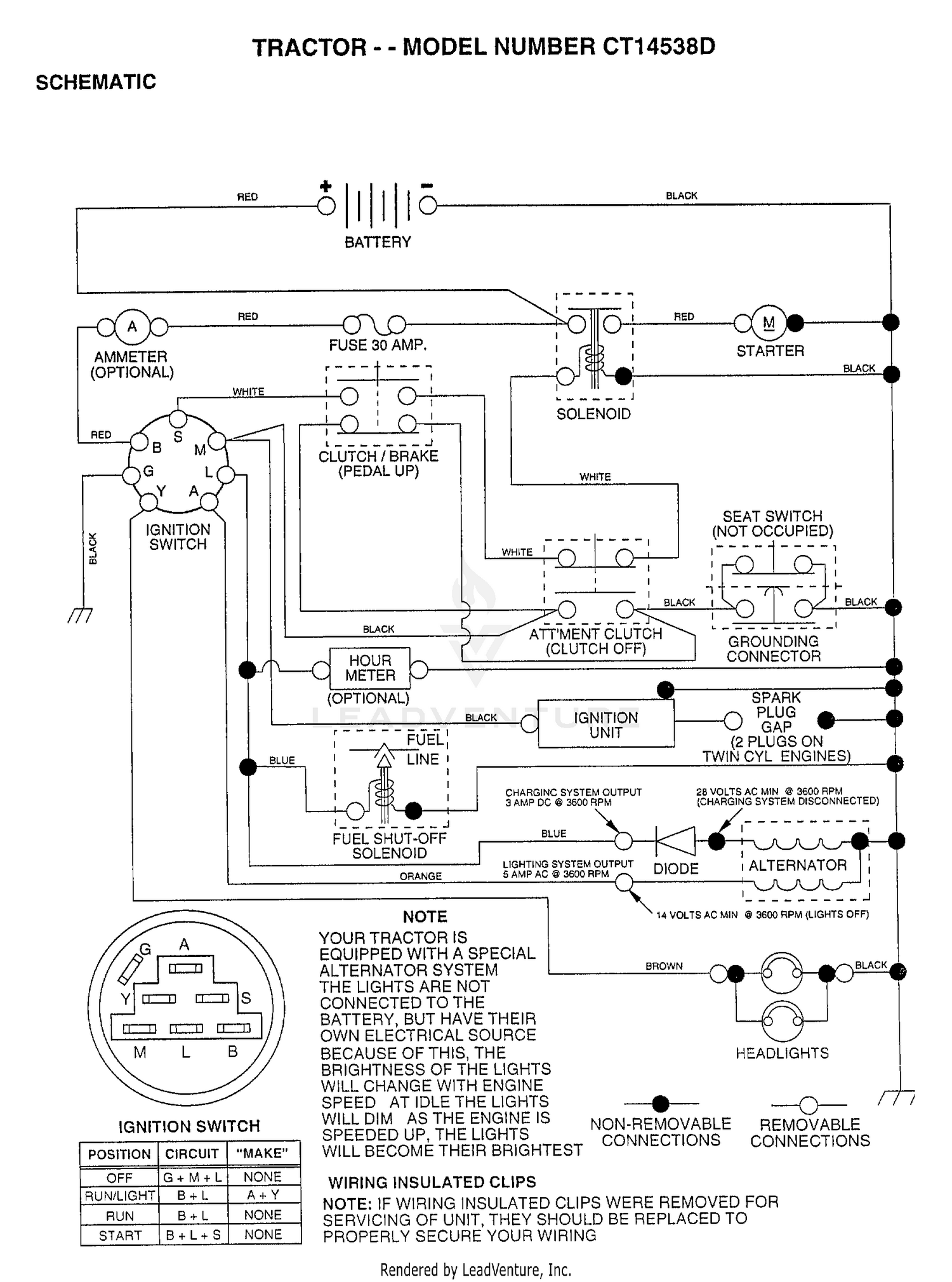 SCHEMATIC