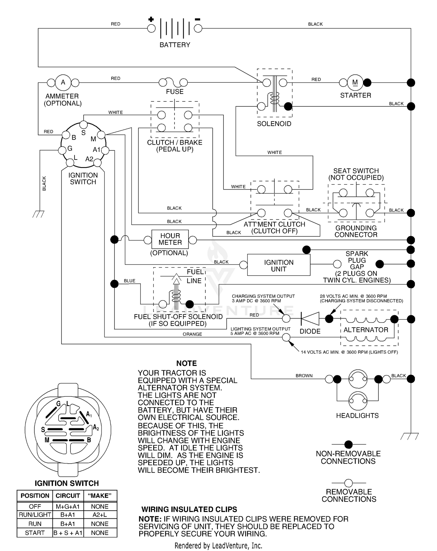 Schematic