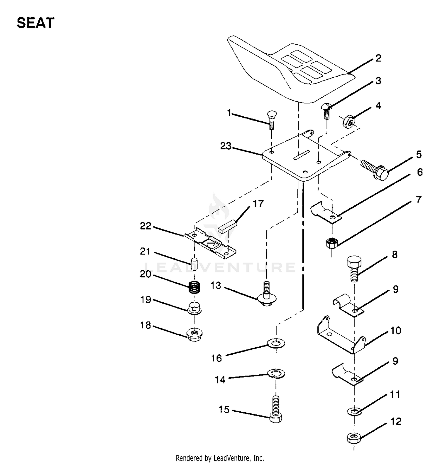 SEAT
