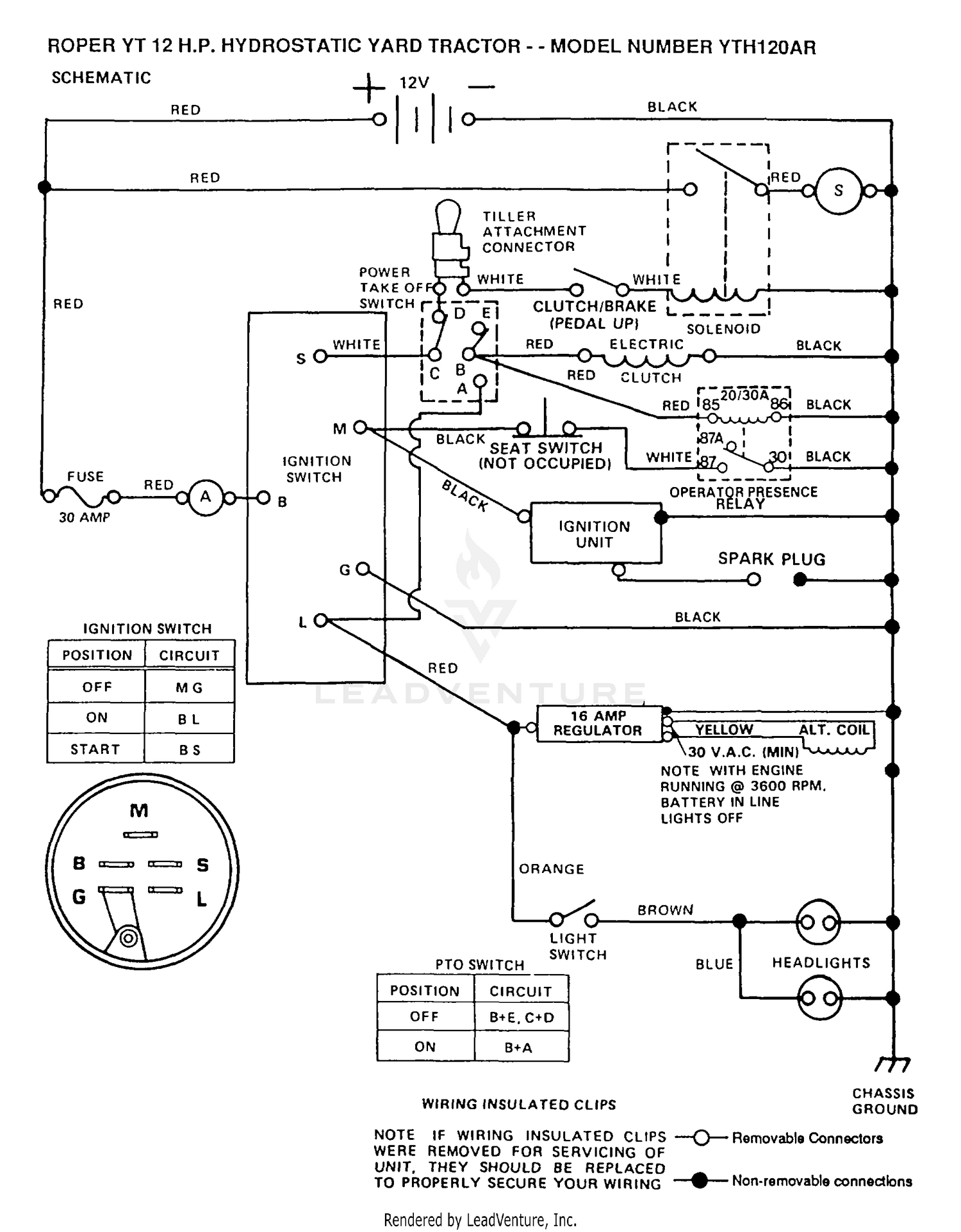 SCHEMATIC