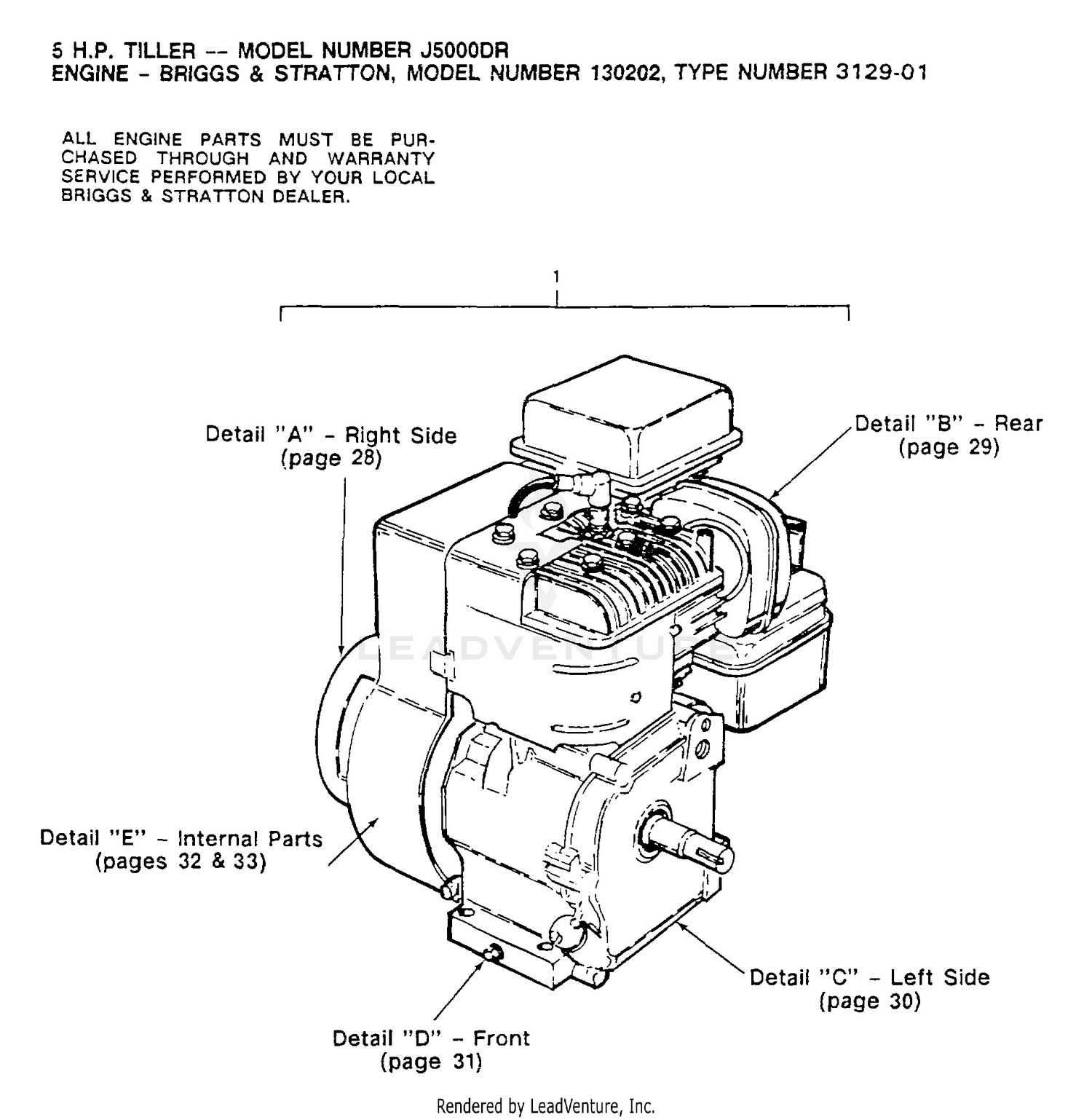 ENGINE OVERVIEW