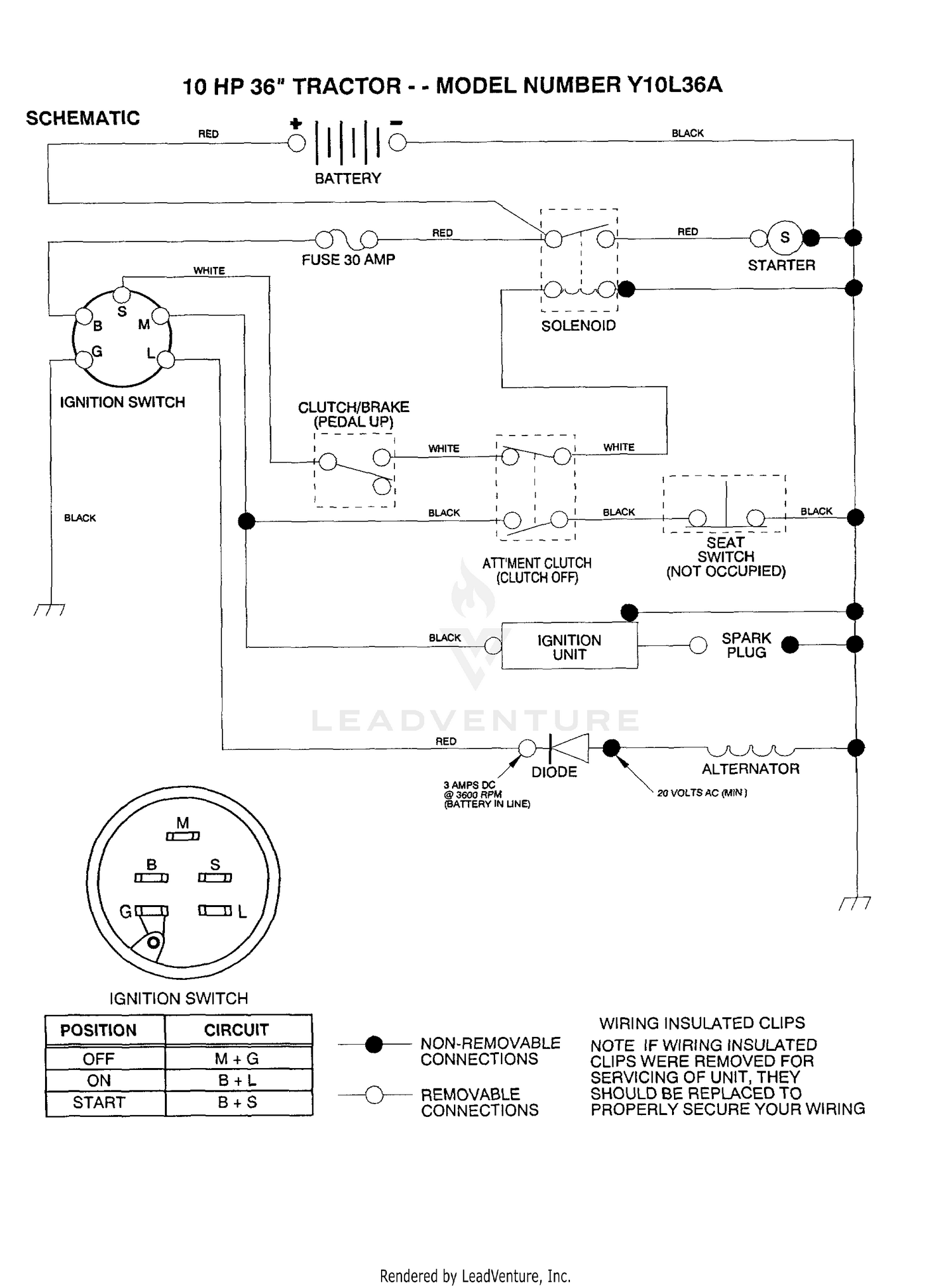 SCHEMATIC