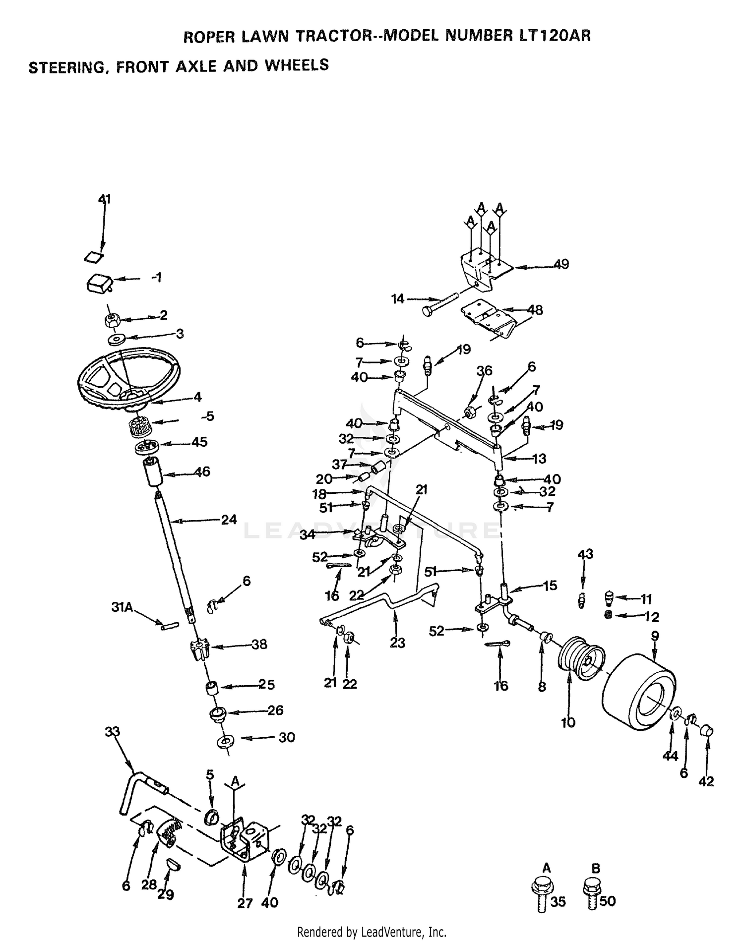 STEERING, FRONT AXLE AND WHEELS