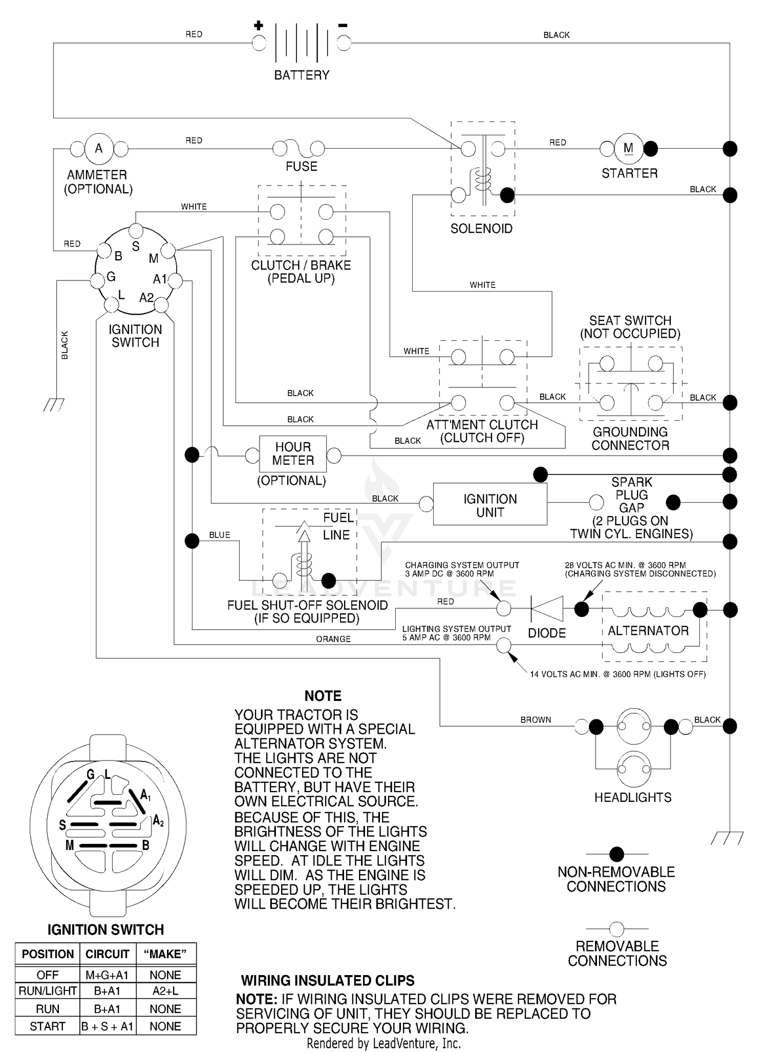 Schematic