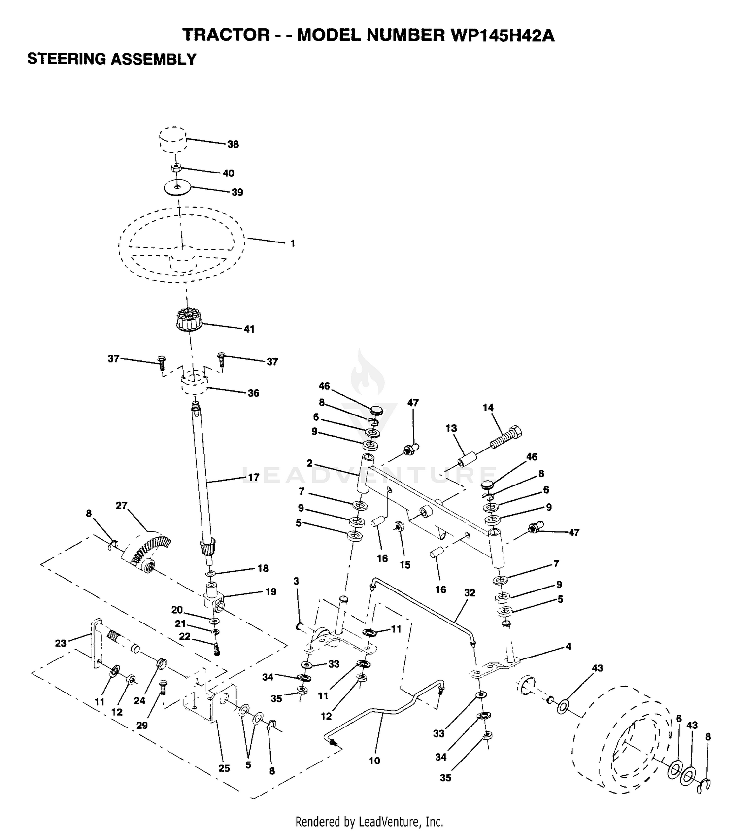 STEERING