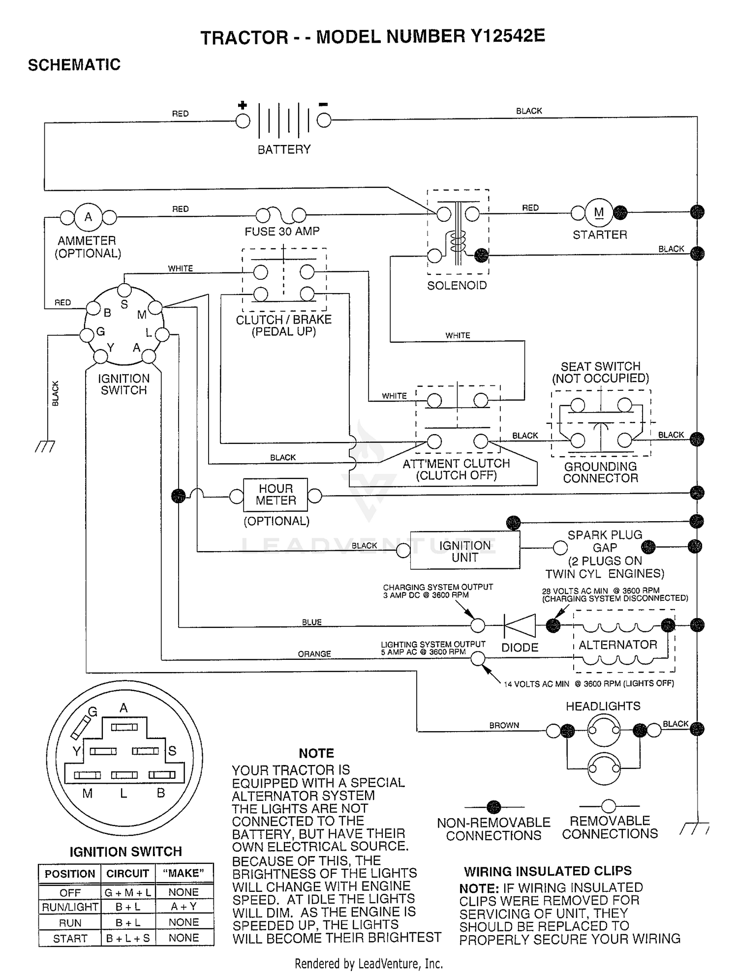 SCHEMATIC