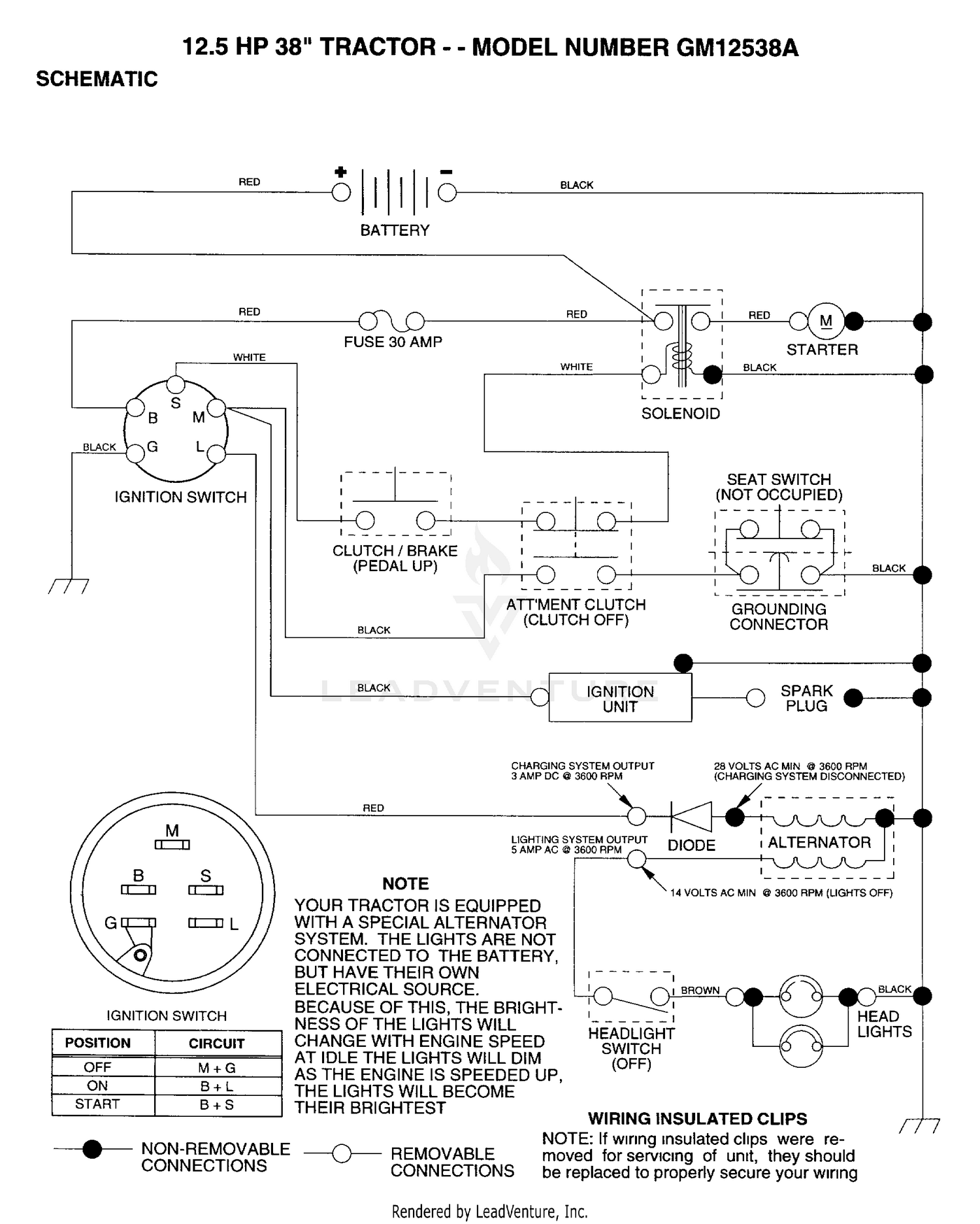 SCHEMATIC
