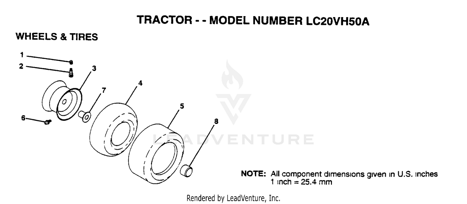 WHEELS AND TIRES