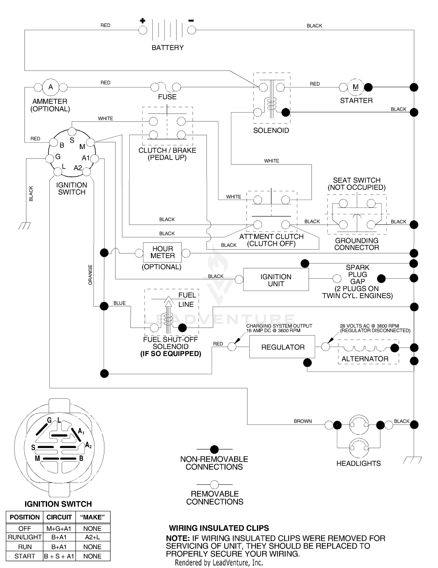 Schematic