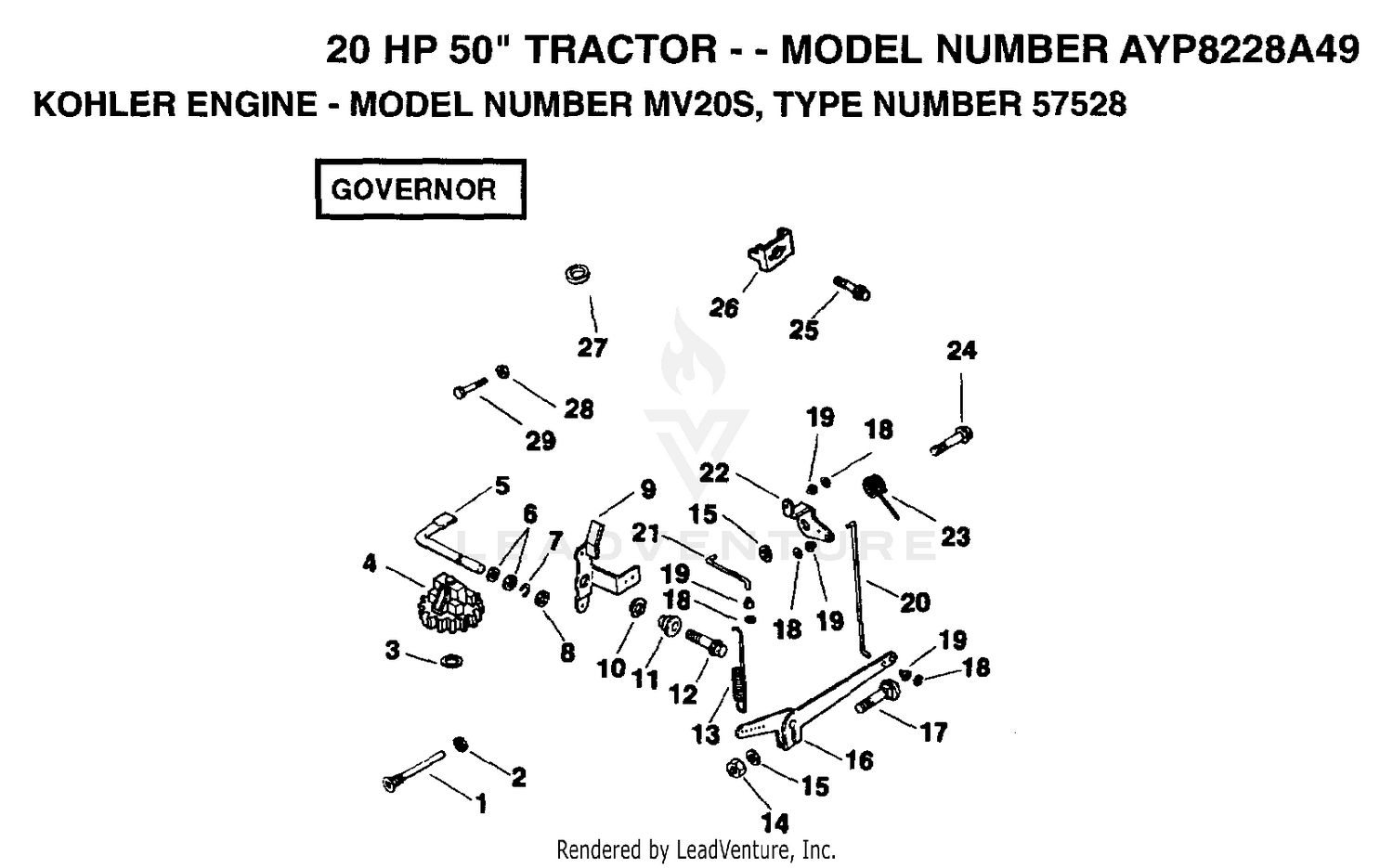 Governor