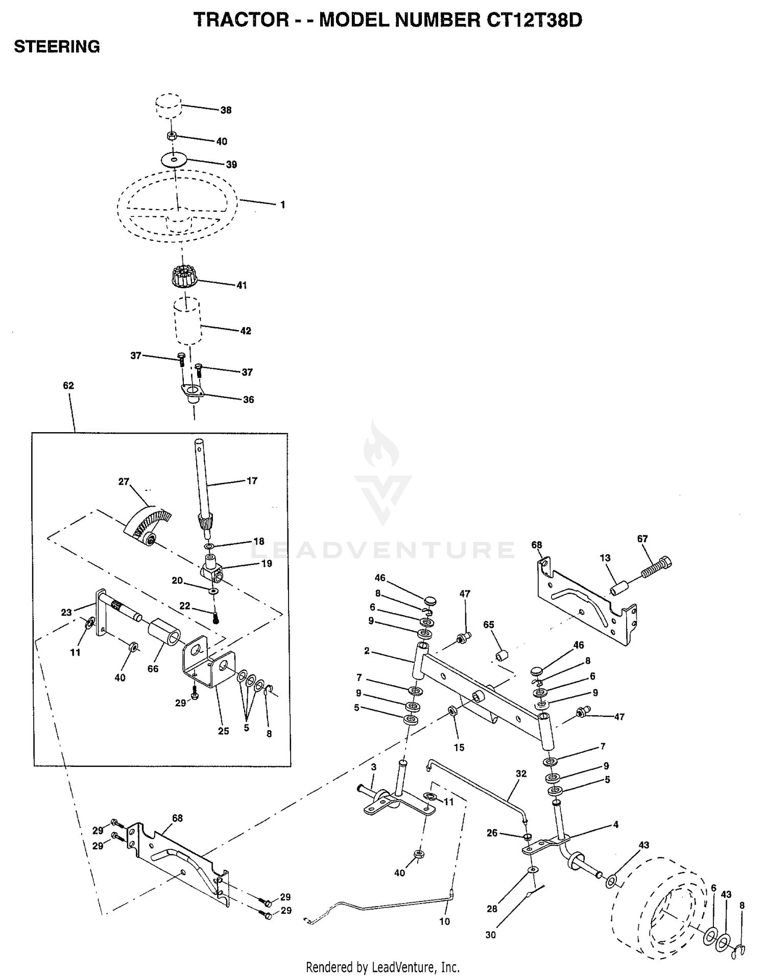 STEERING