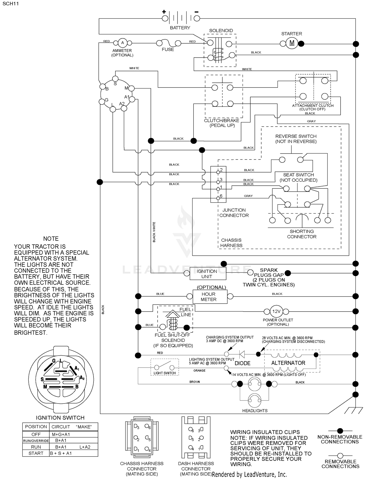 Schematic