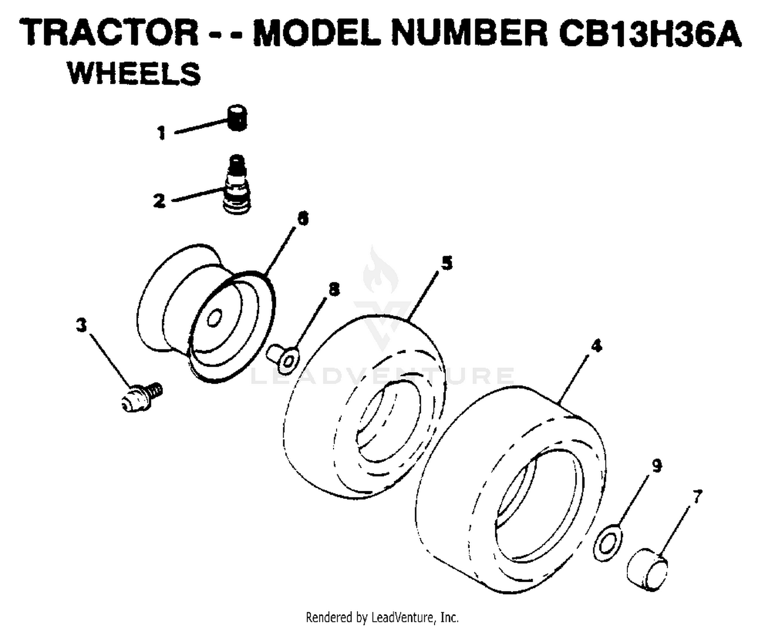 WHEELS & TIRES