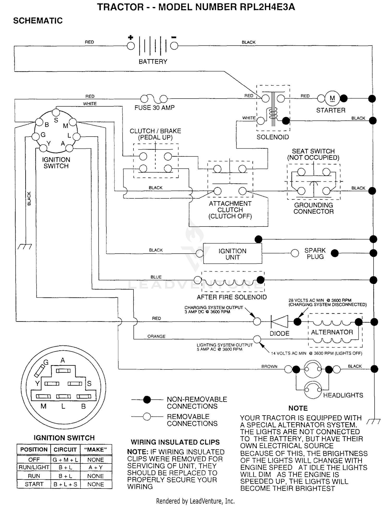 SCHEMATIC