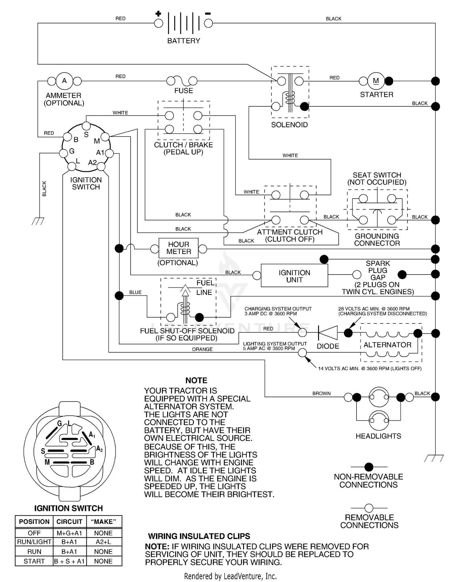 Schematic