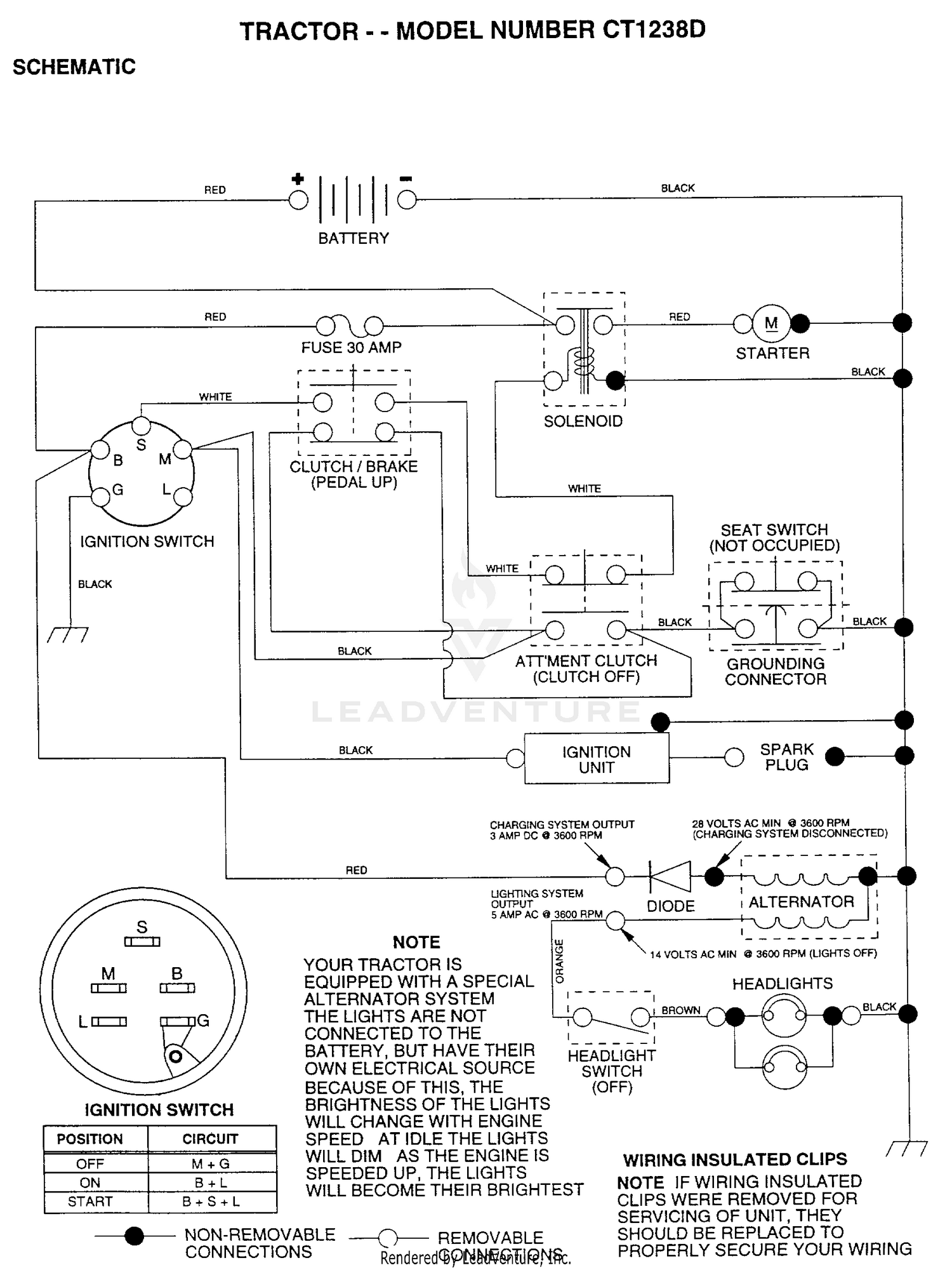 SCHEMATIC