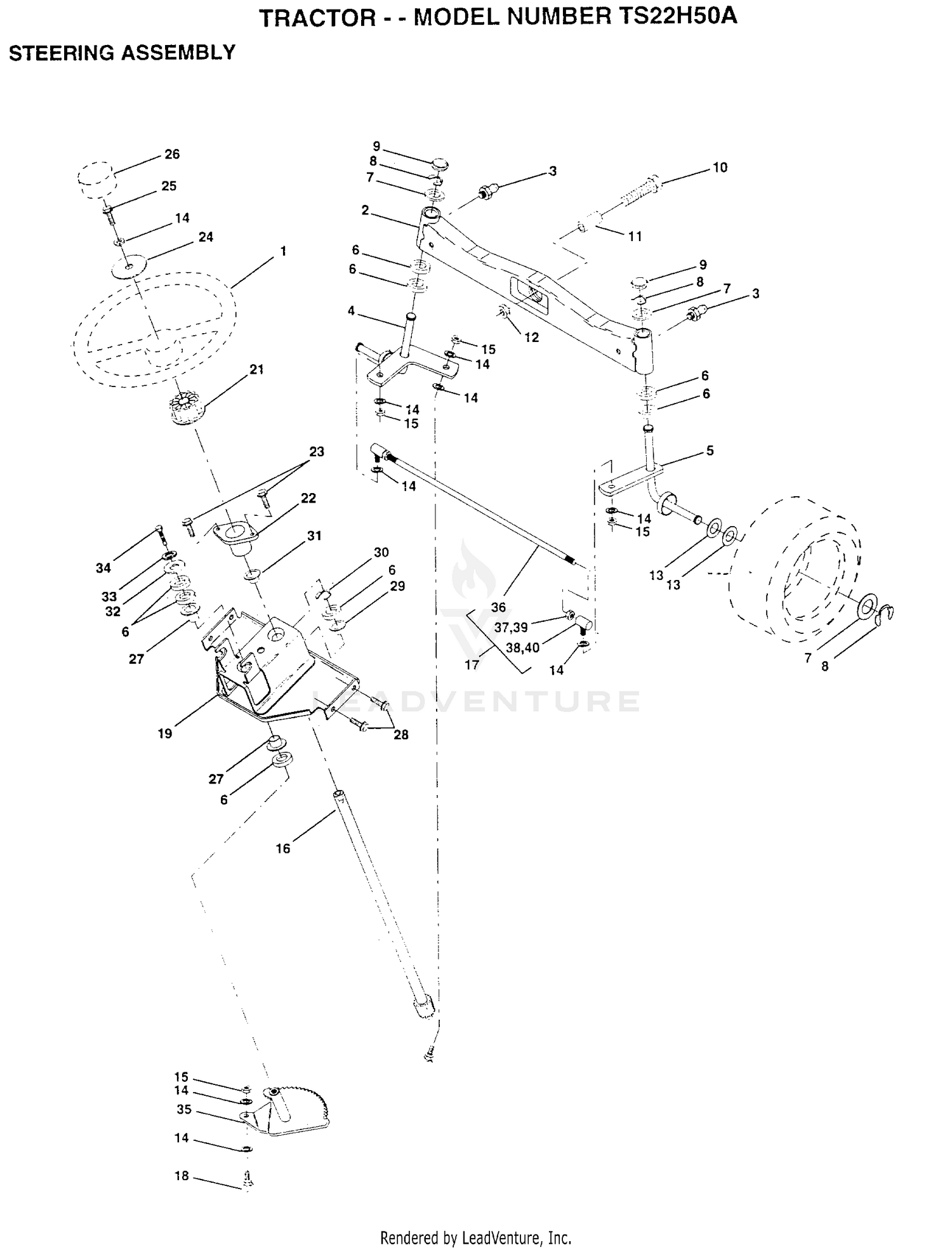 STEERING