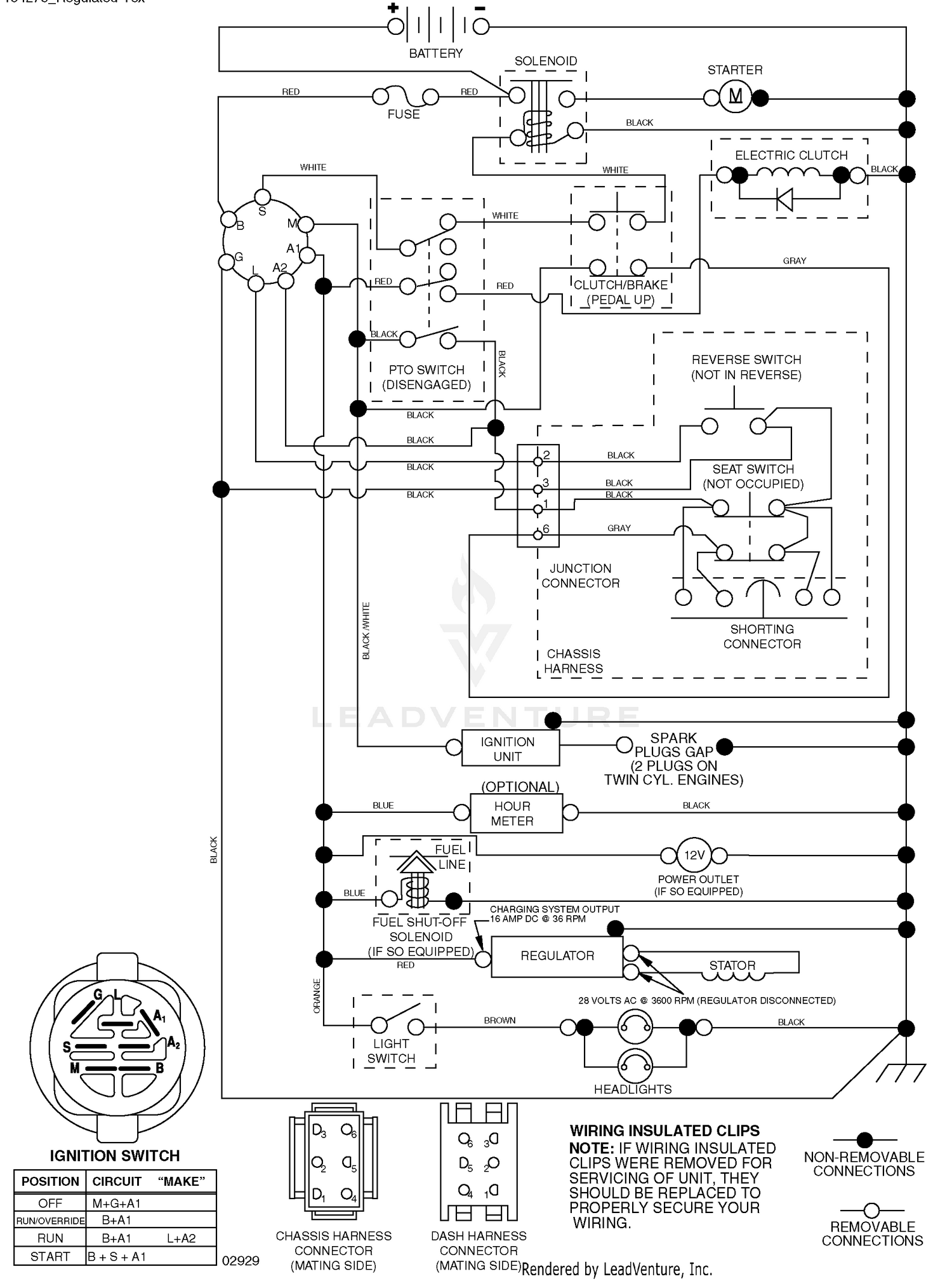 Schematic