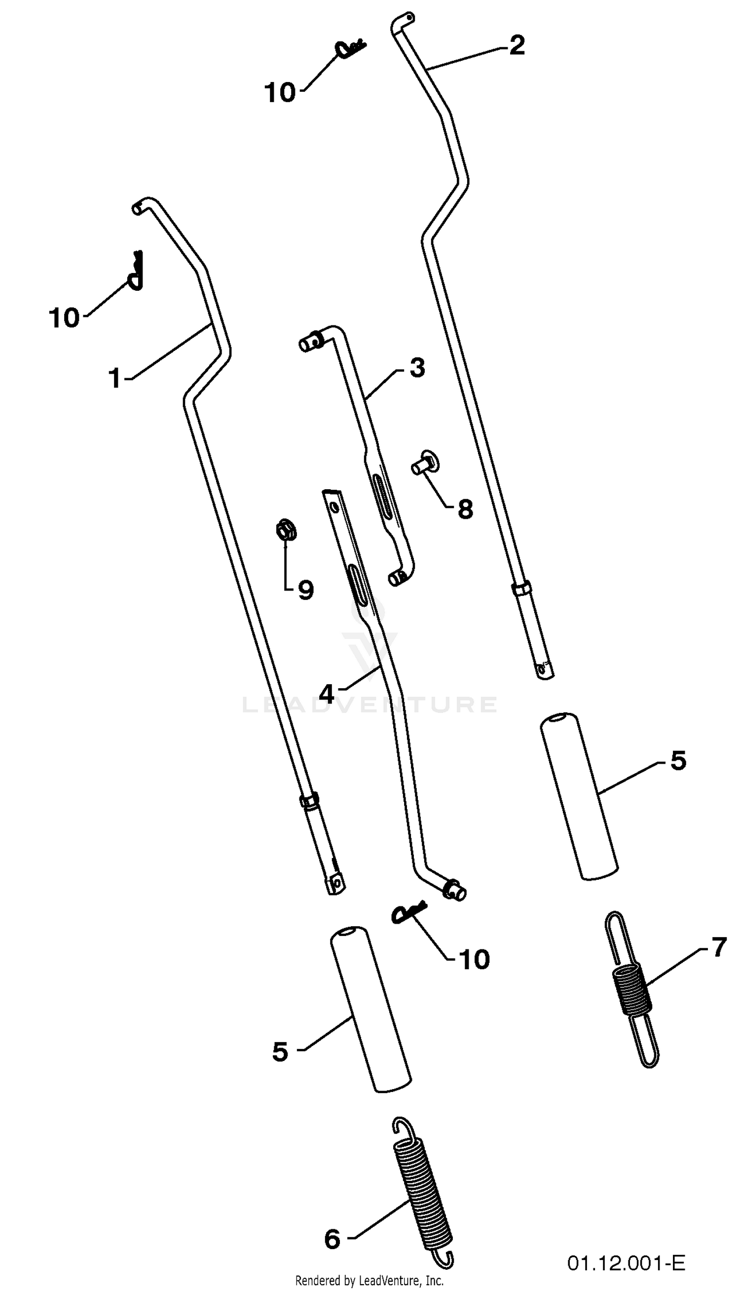 Handles