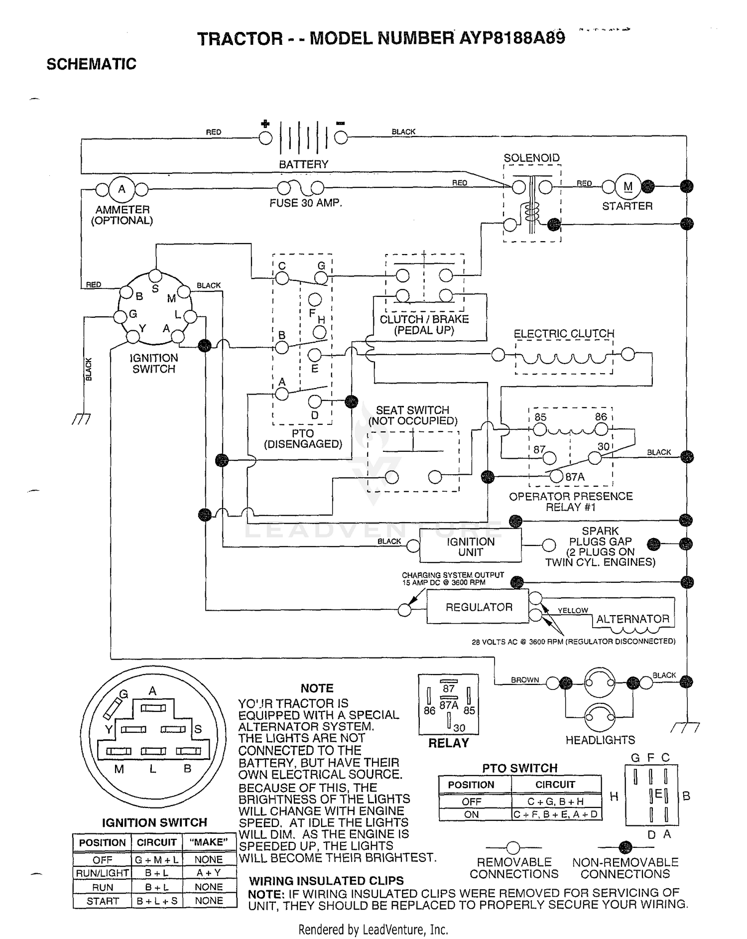 SCHEMATIC