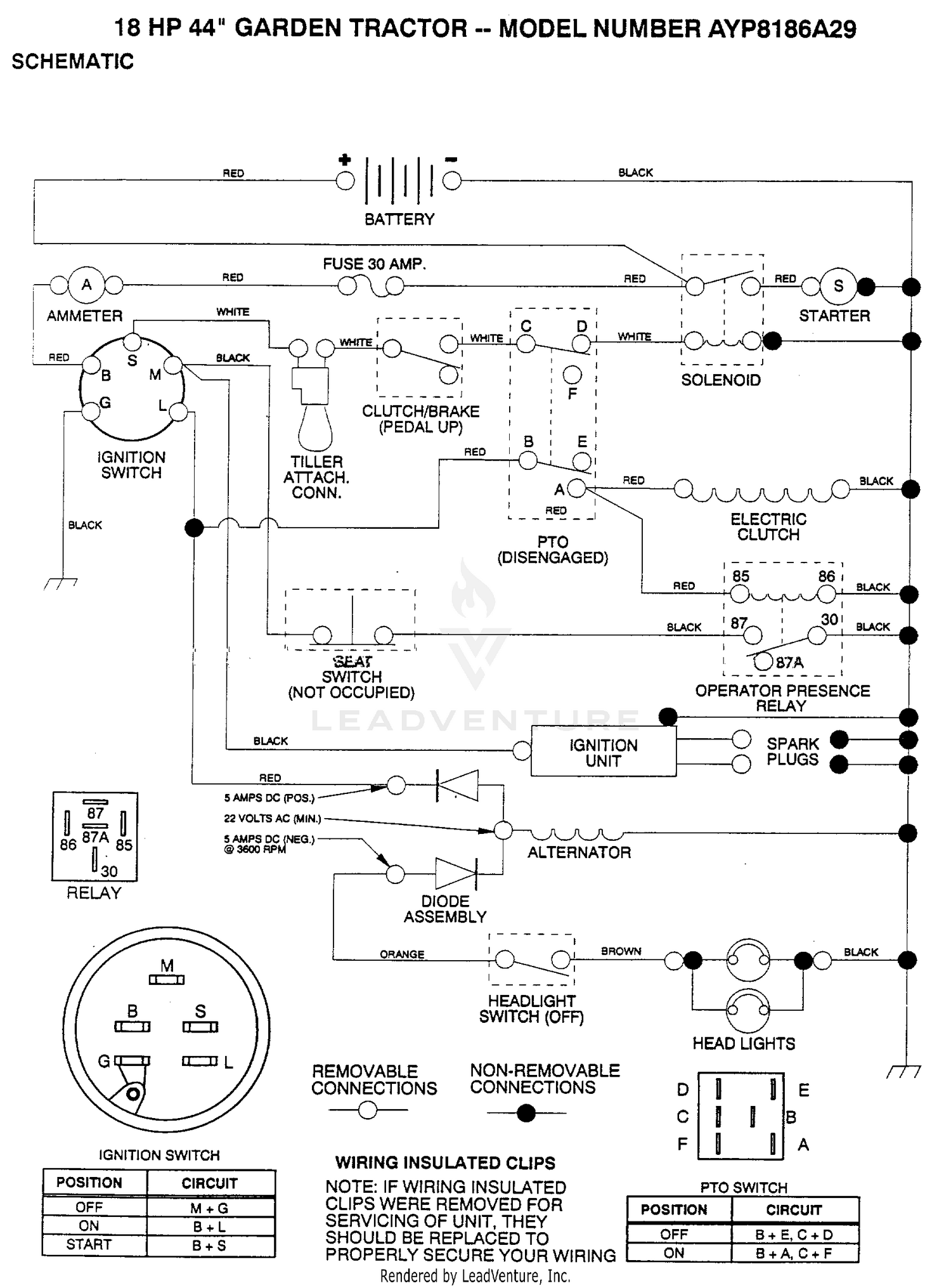 SCHEMATIC