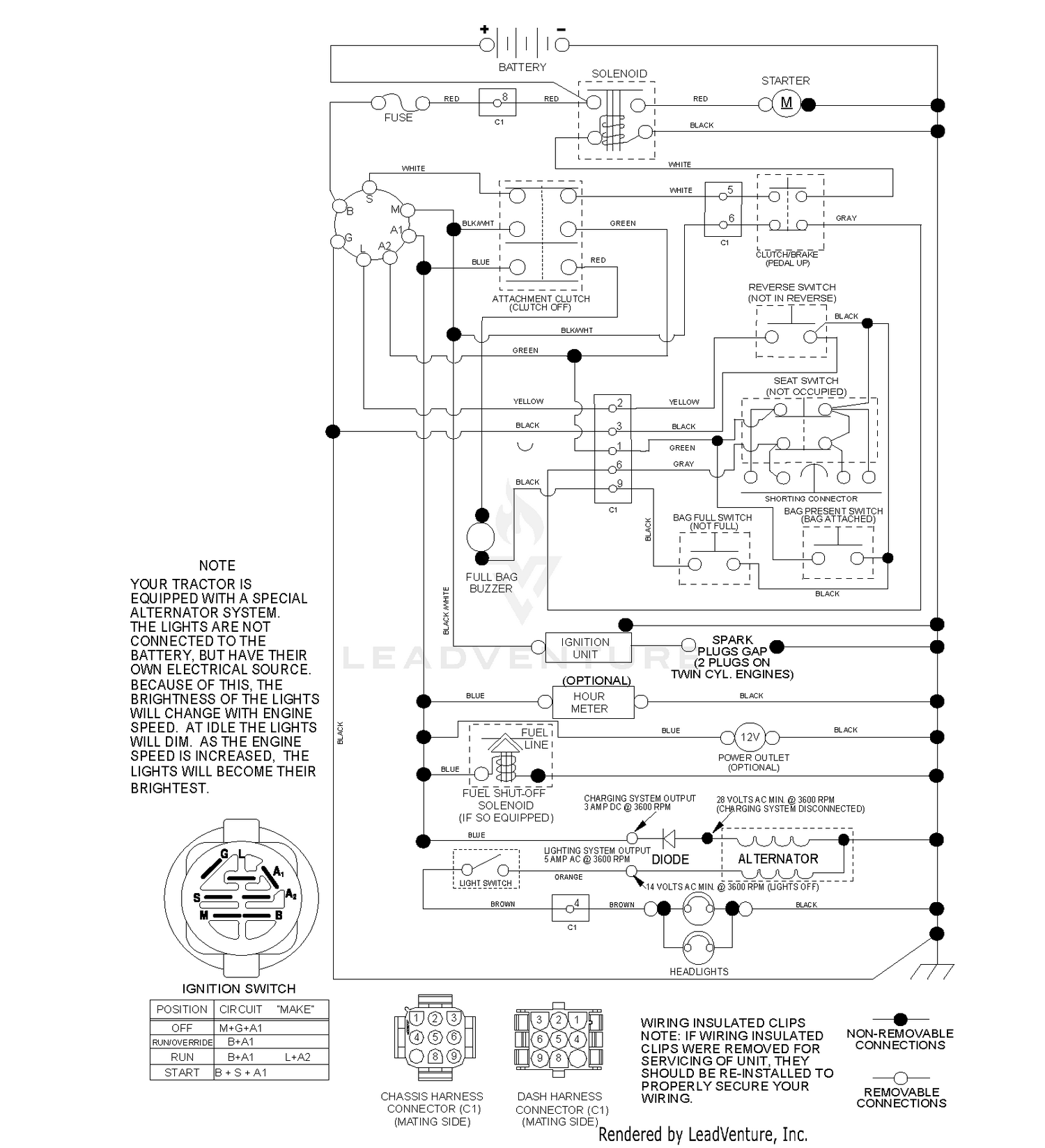 SCHEMATIC