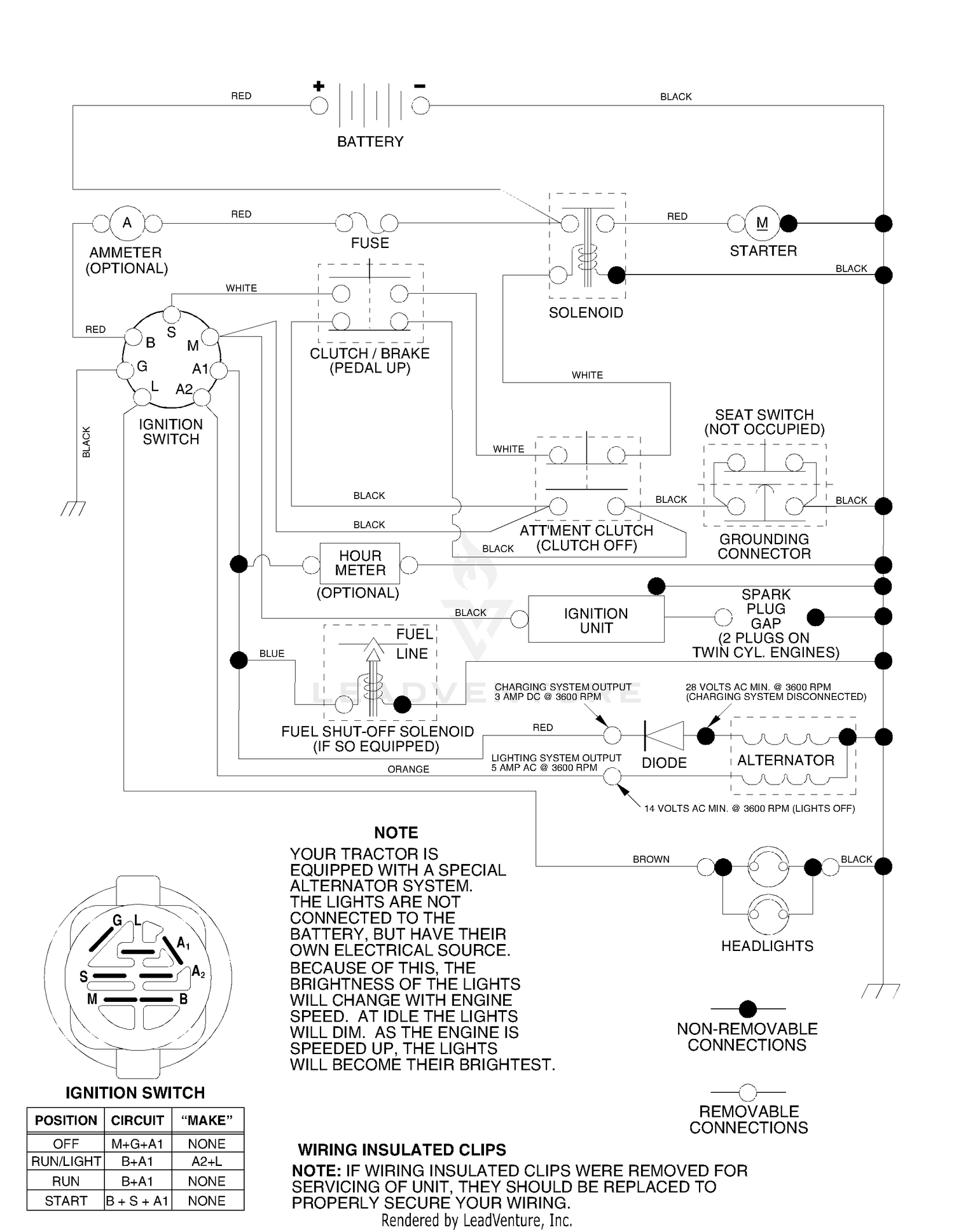 Schematic