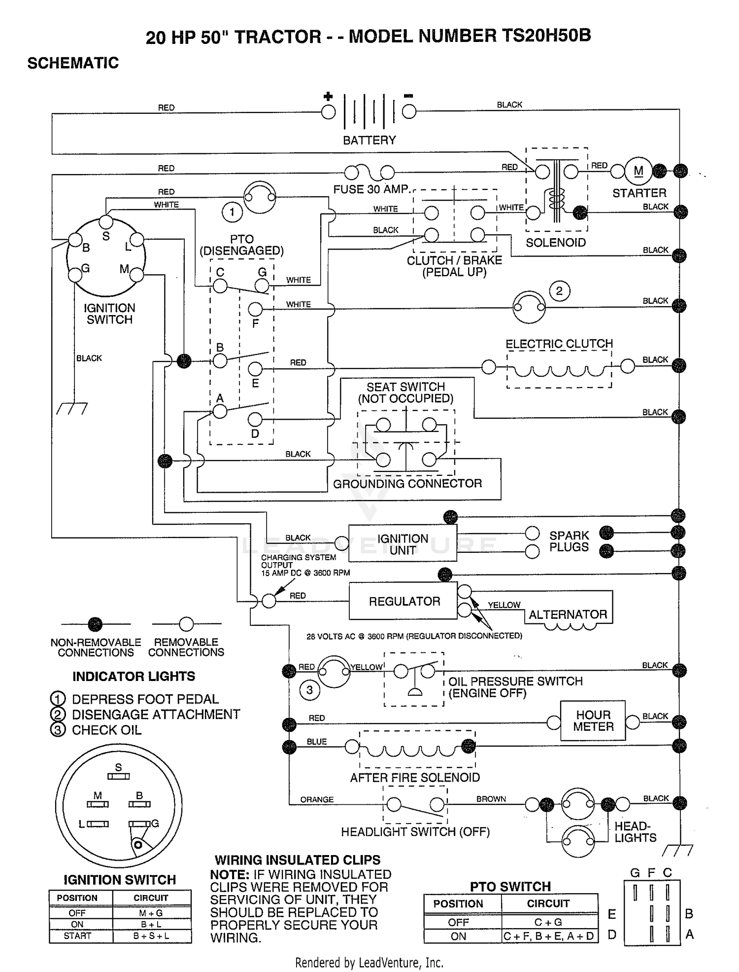 SCHEMATIC/20 HP 50"