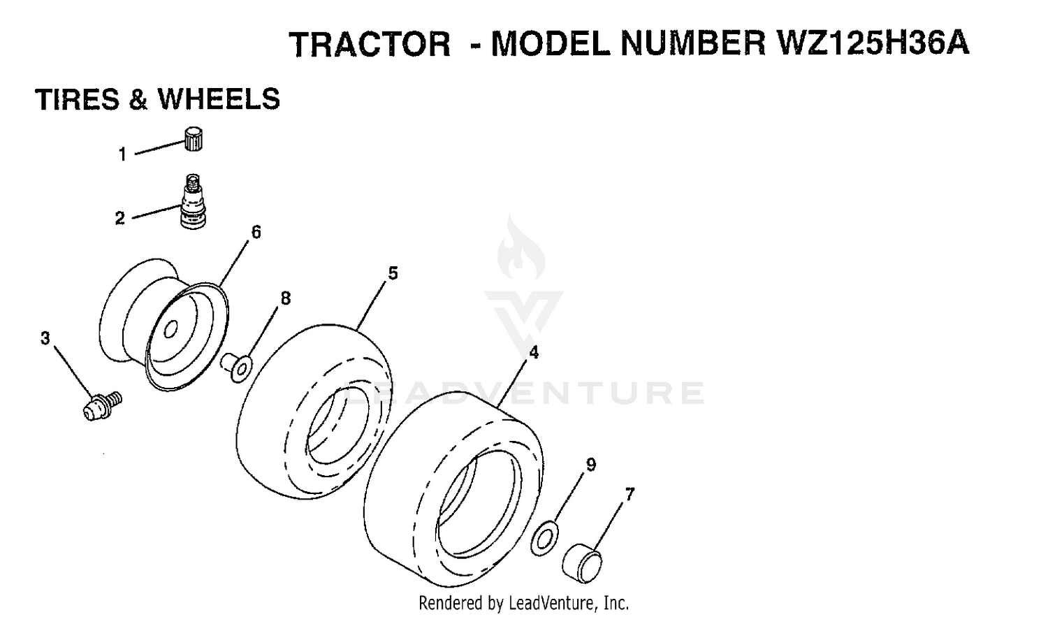 TIRES AND WHEELS