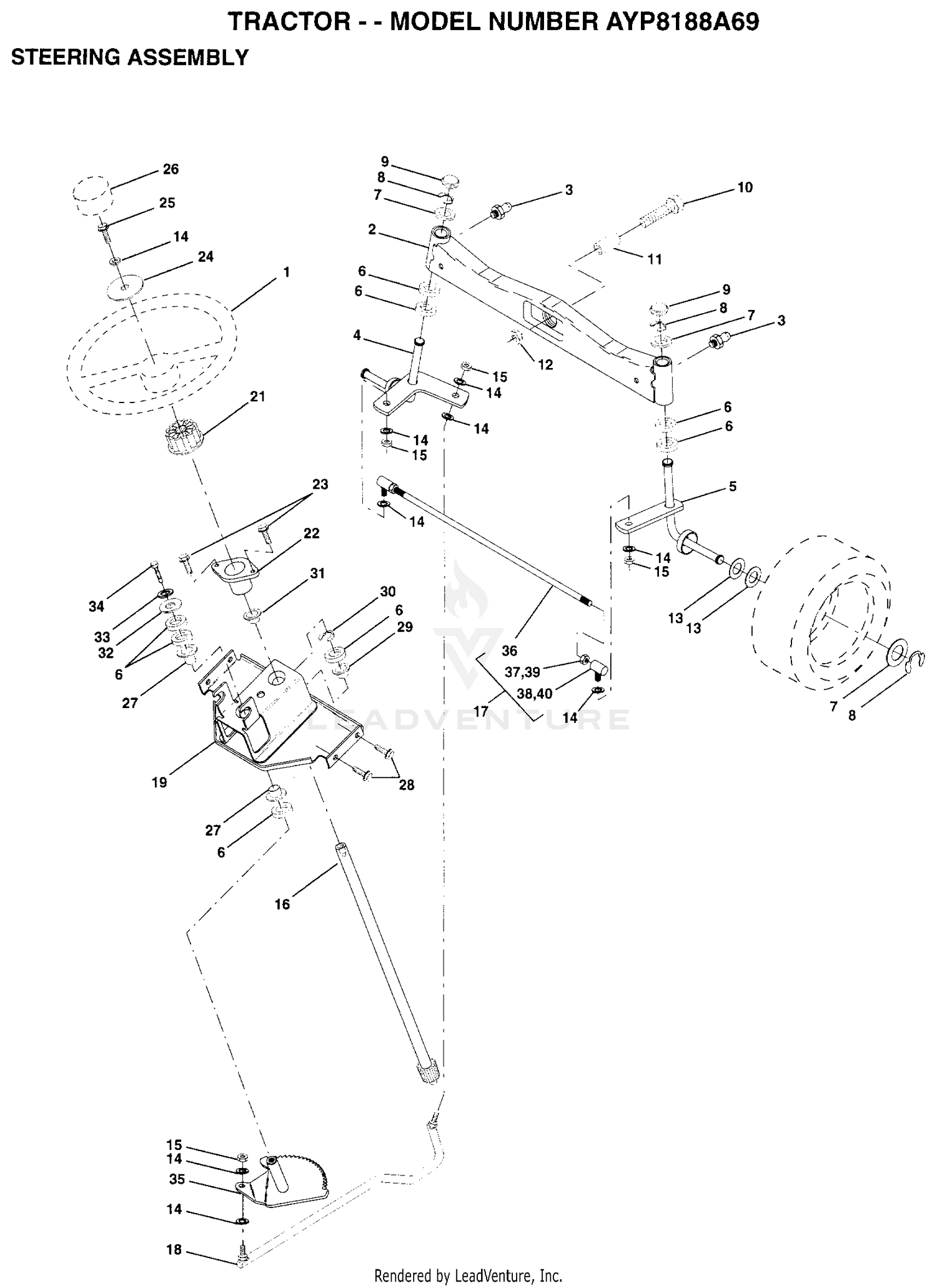 STEERING