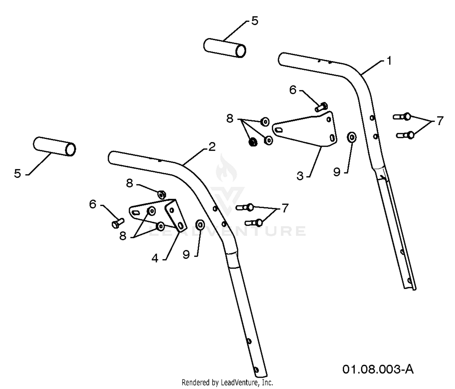 Handles