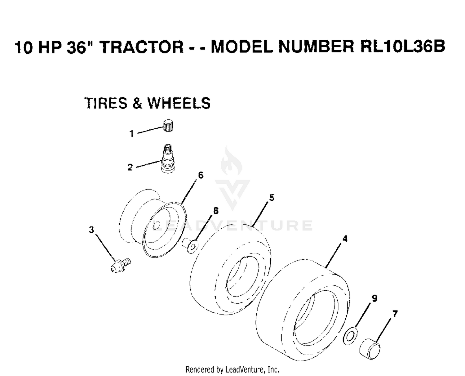 WHEELS AND TIRES