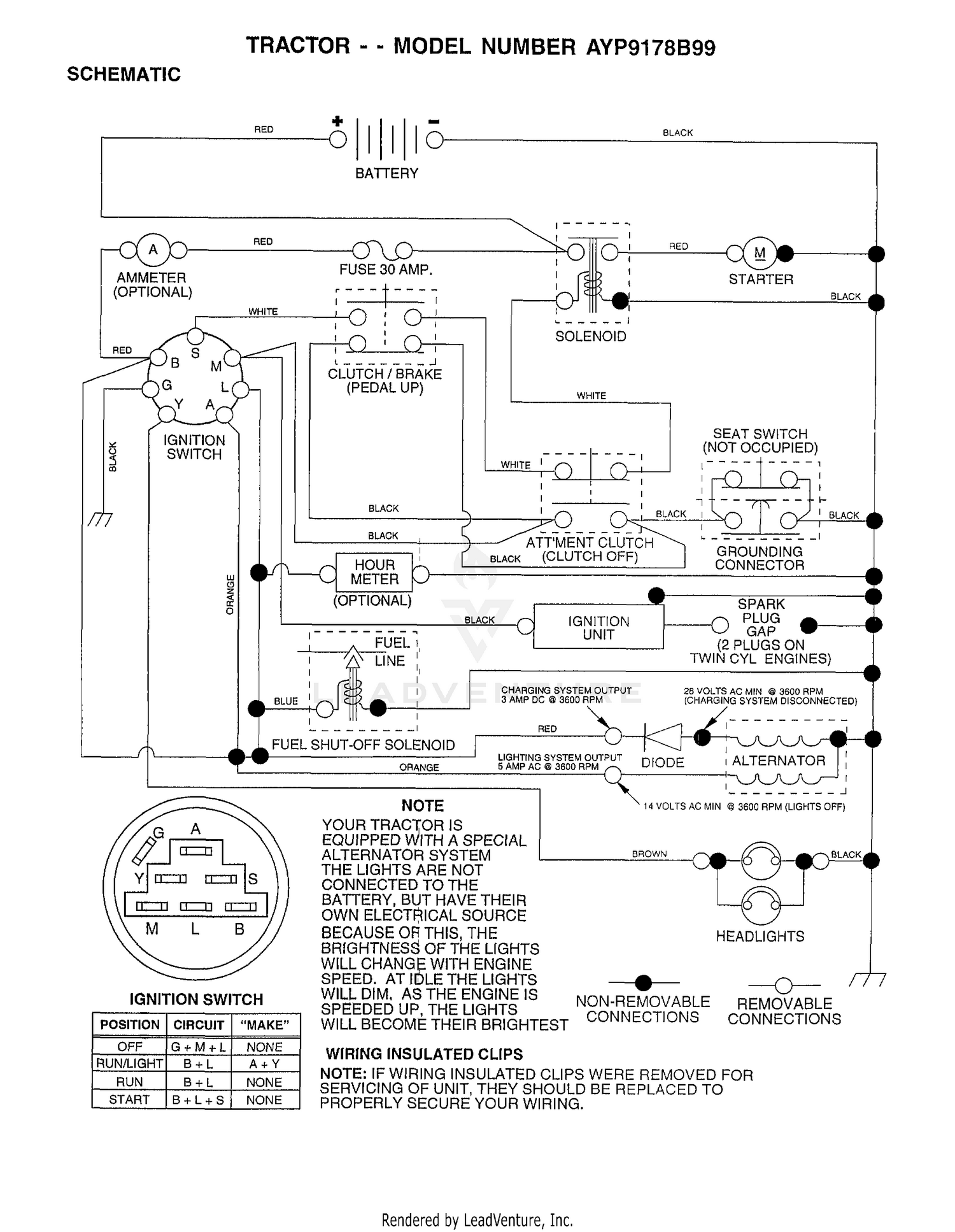 SCHEMATIC