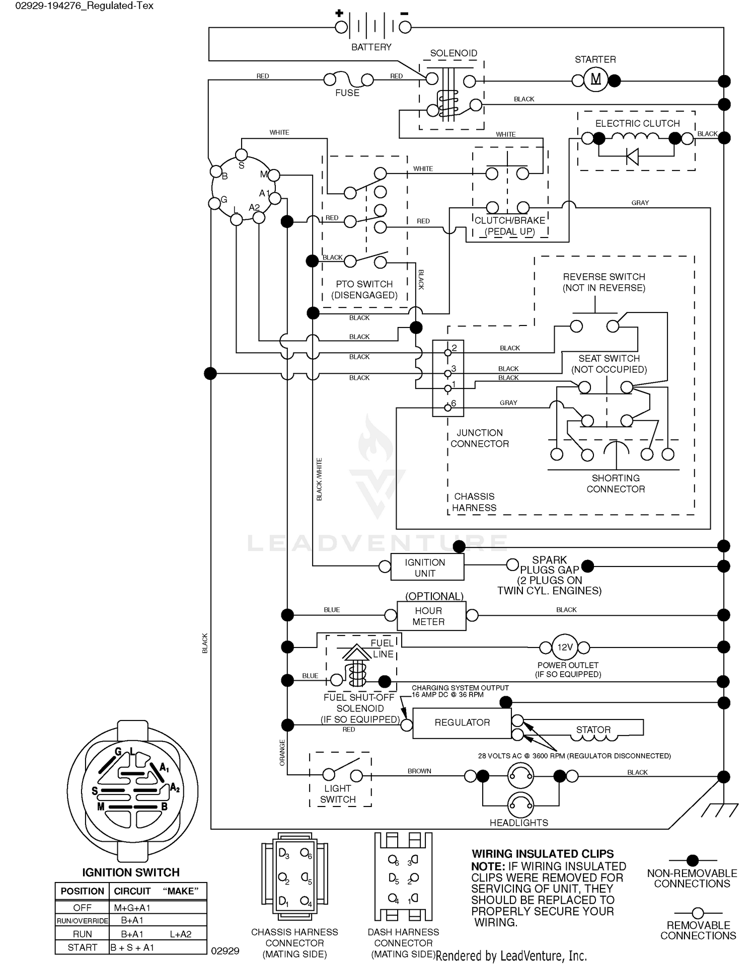 Schematic