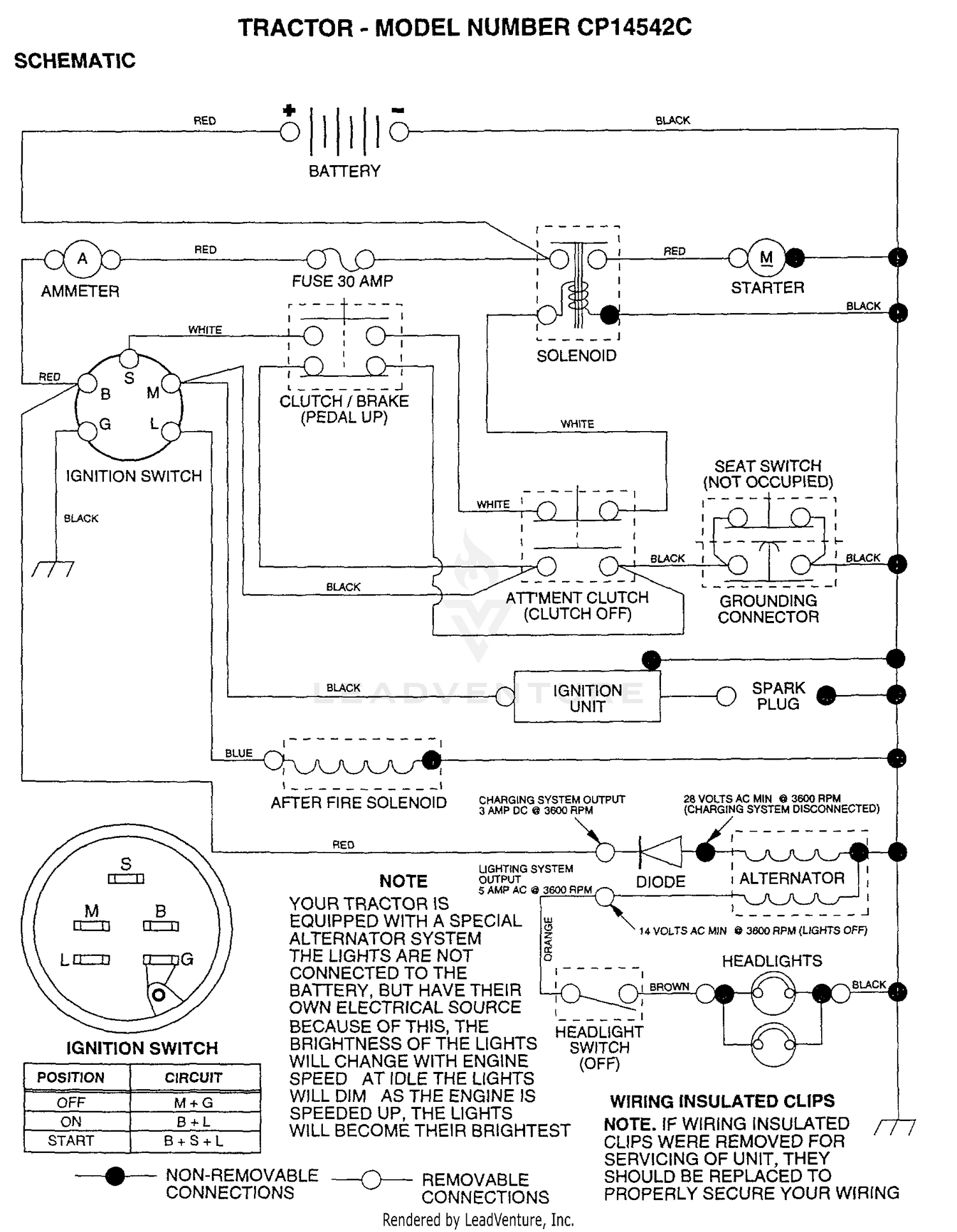SCHEMATIC